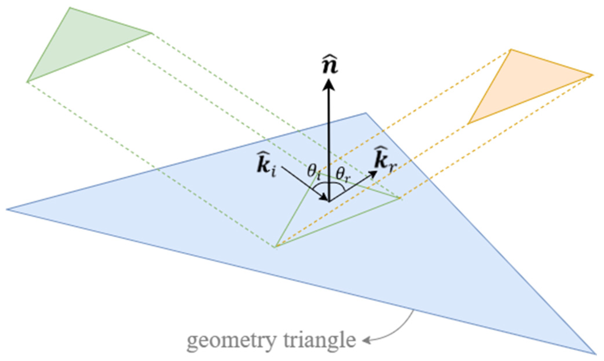 Electronics 14 04438 g002