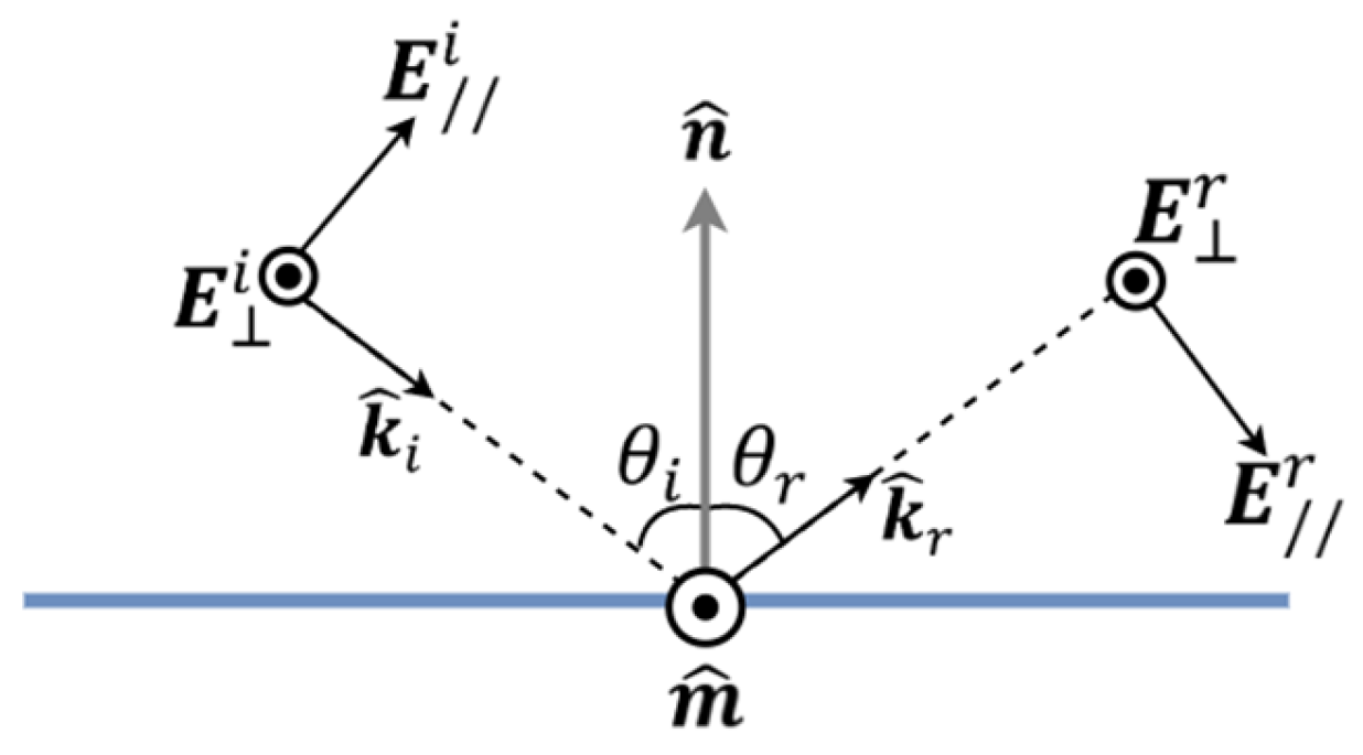 Electronics 14 04438 g003