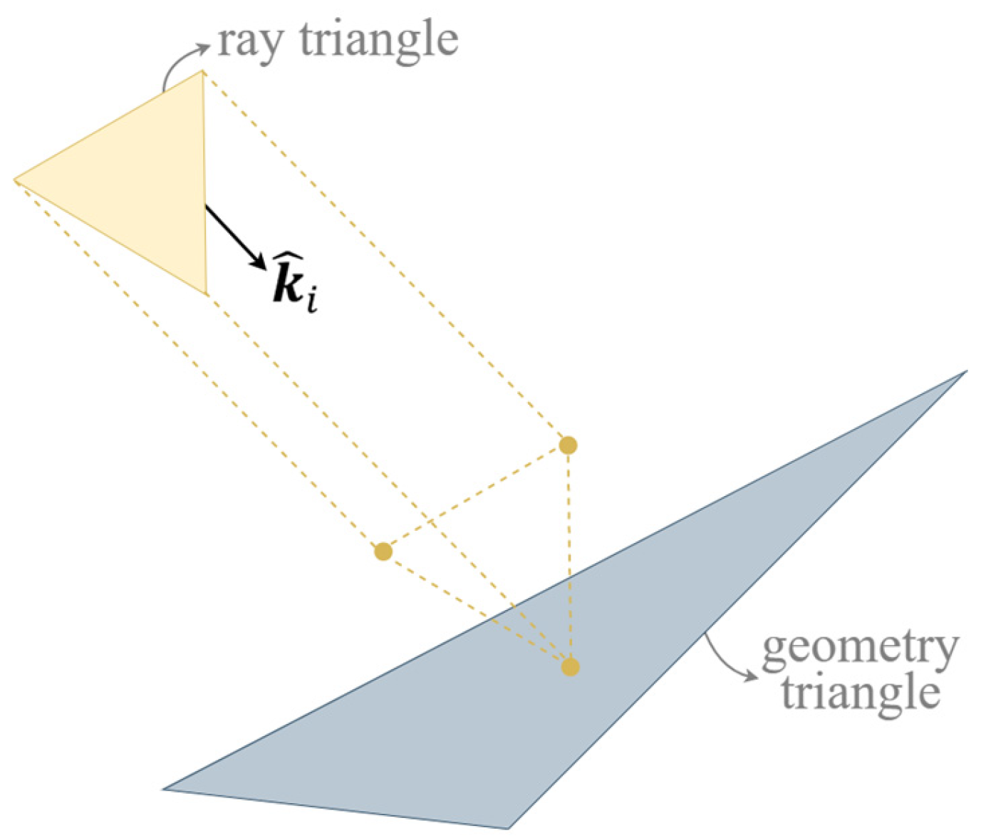 Electronics 14 04438 g004