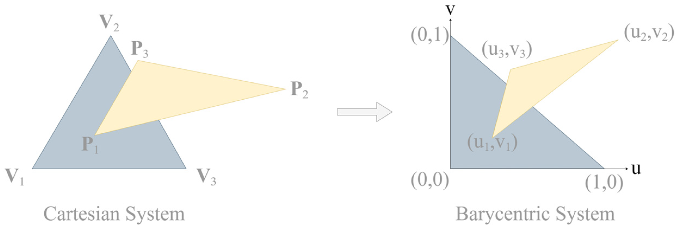 Electronics 14 04438 g005
