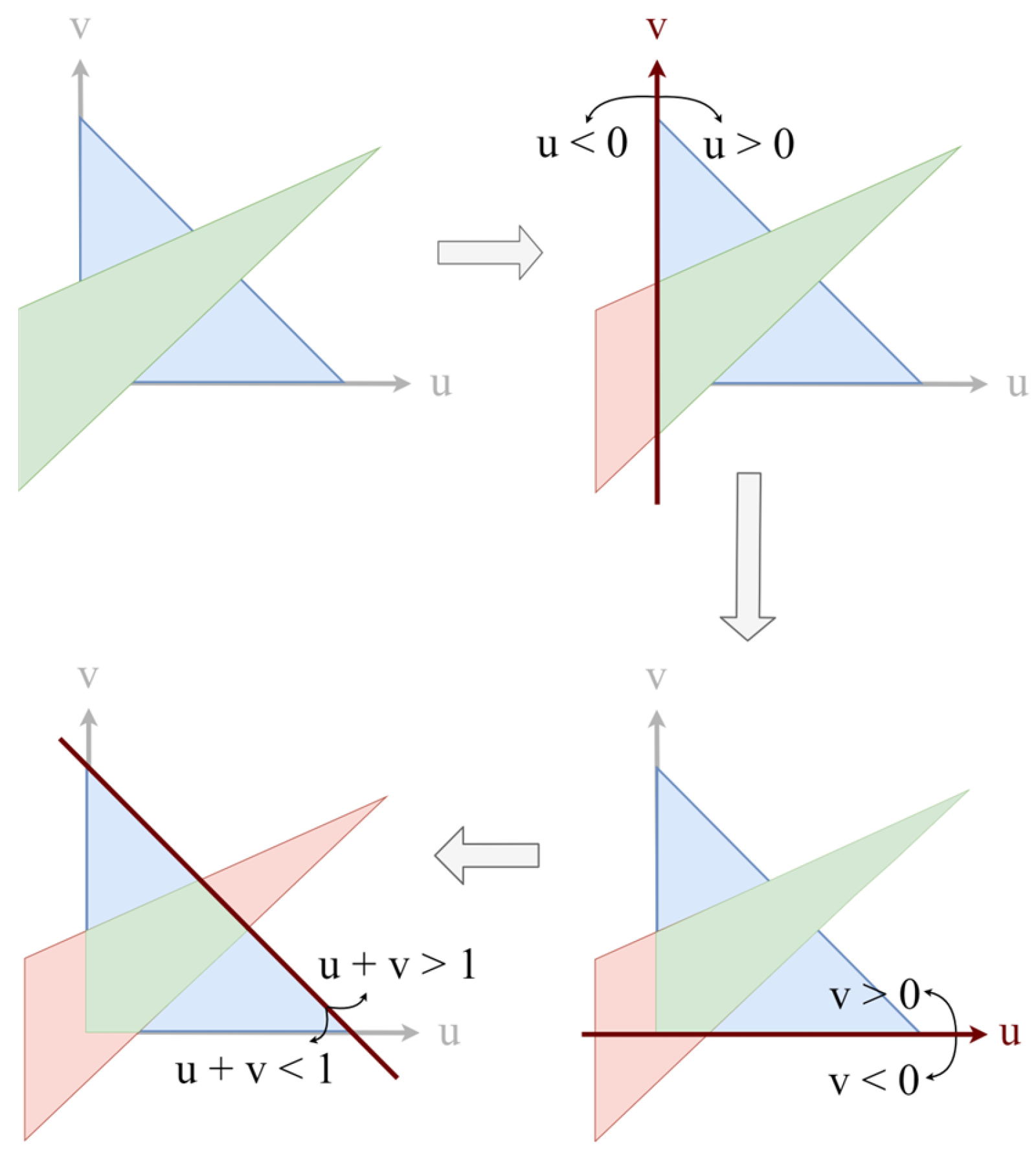 Electronics 14 04438 g007
