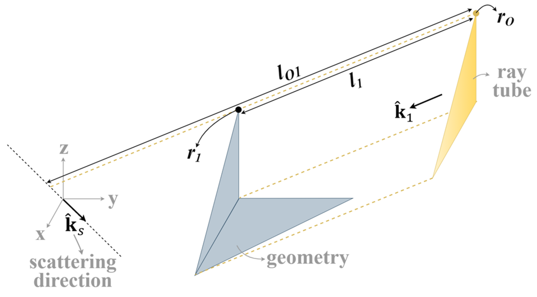Electronics 14 04438 g008