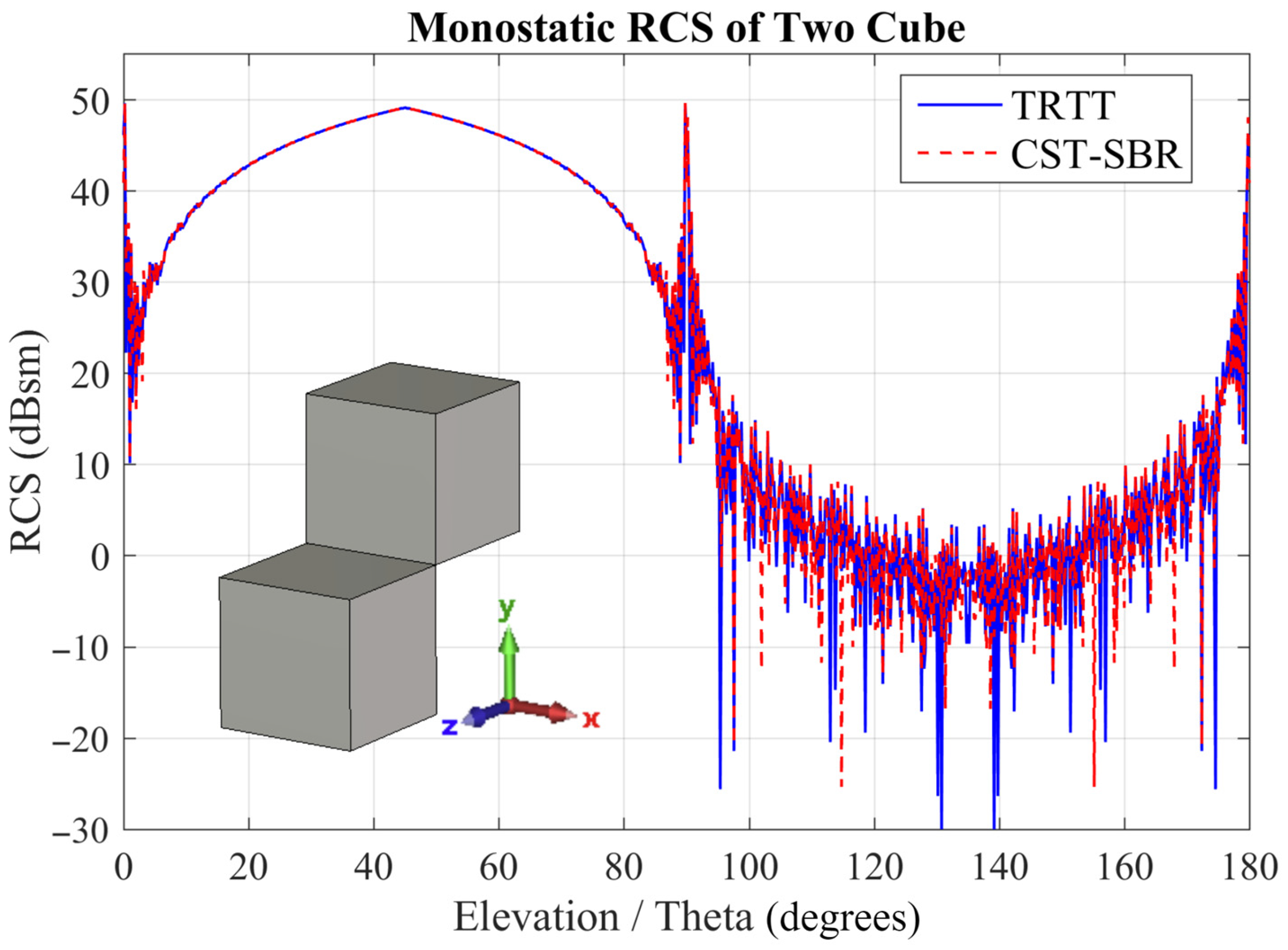 Electronics 14 04438 g013