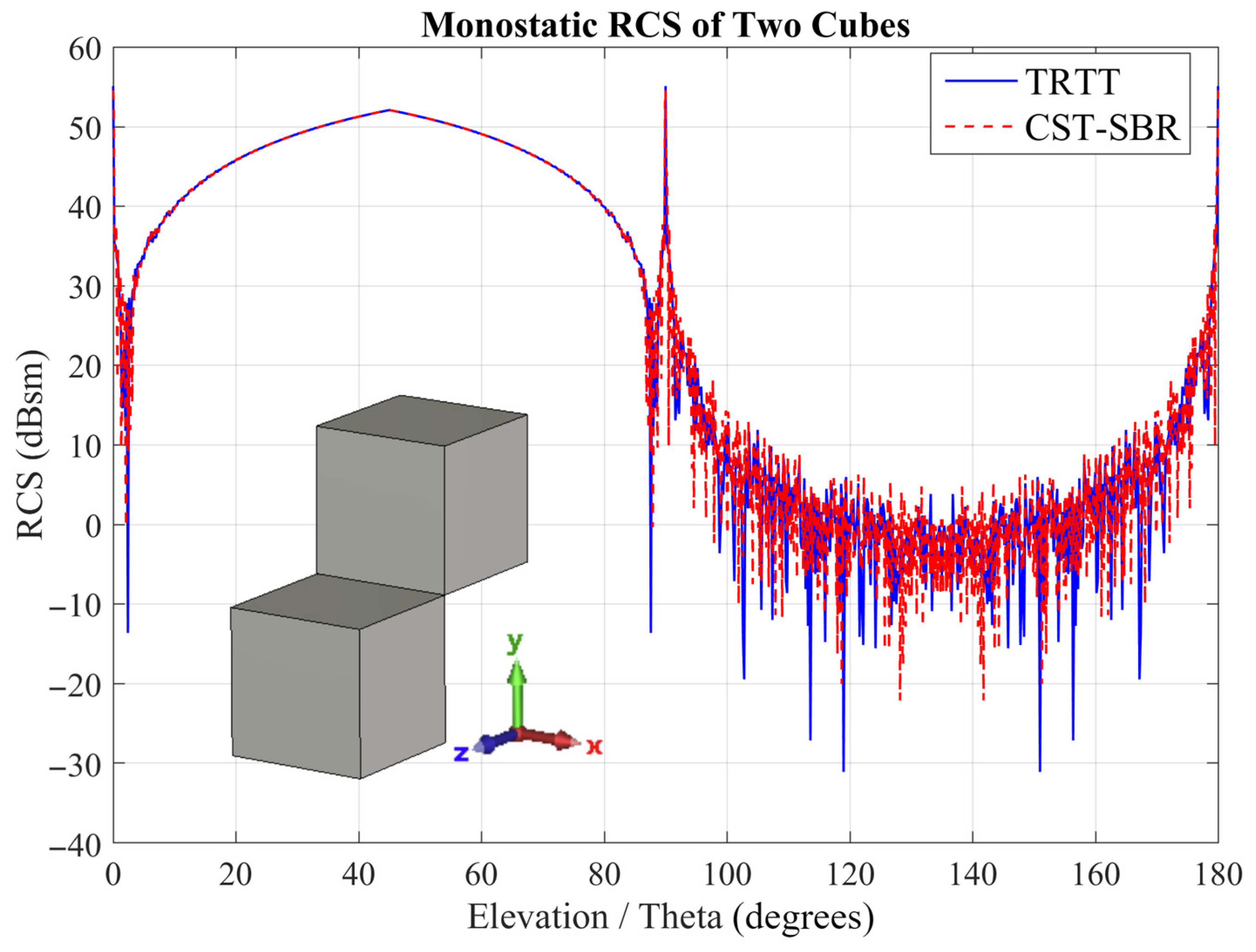 Electronics 14 04438 g014