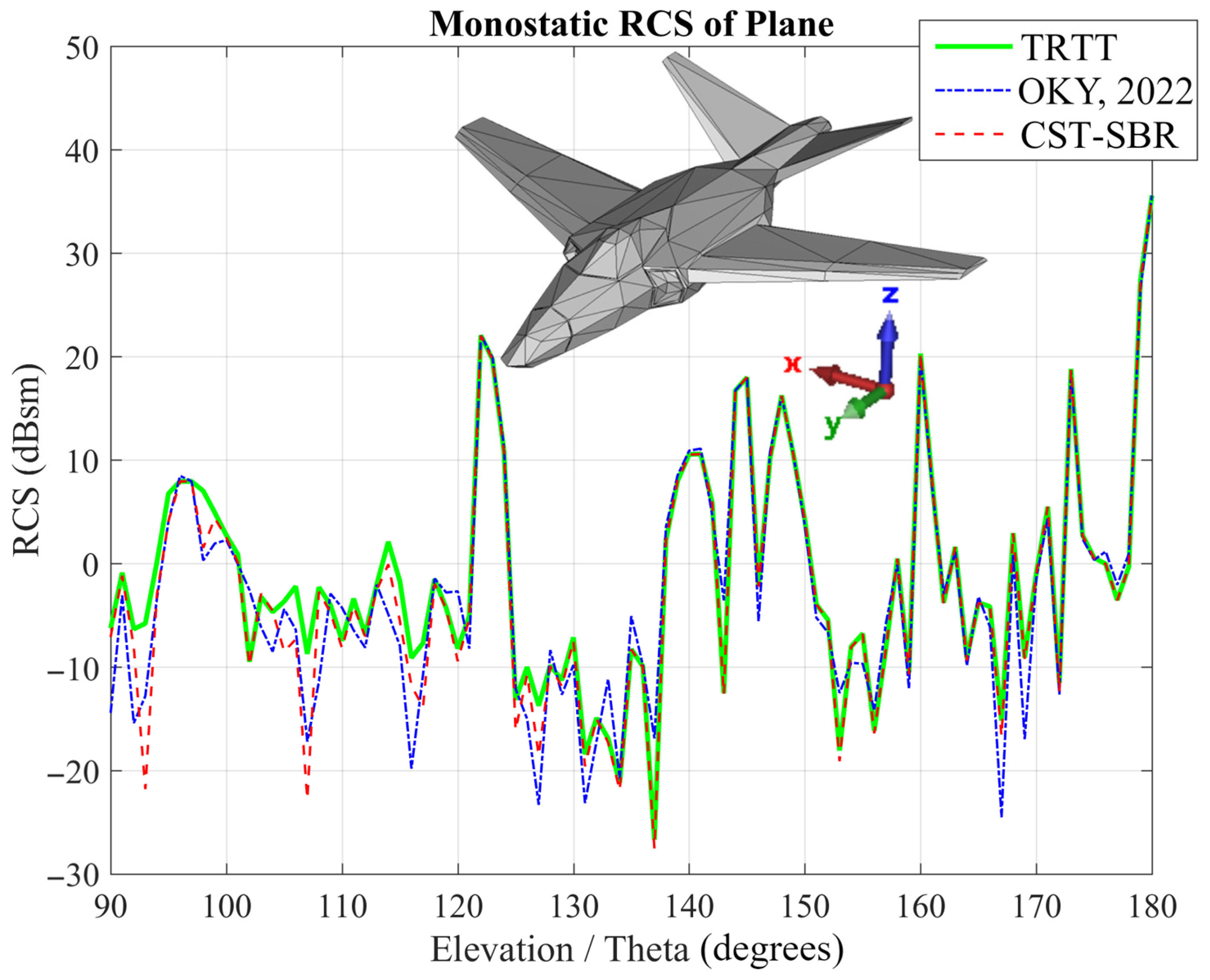 Electronics 14 04438 g015
