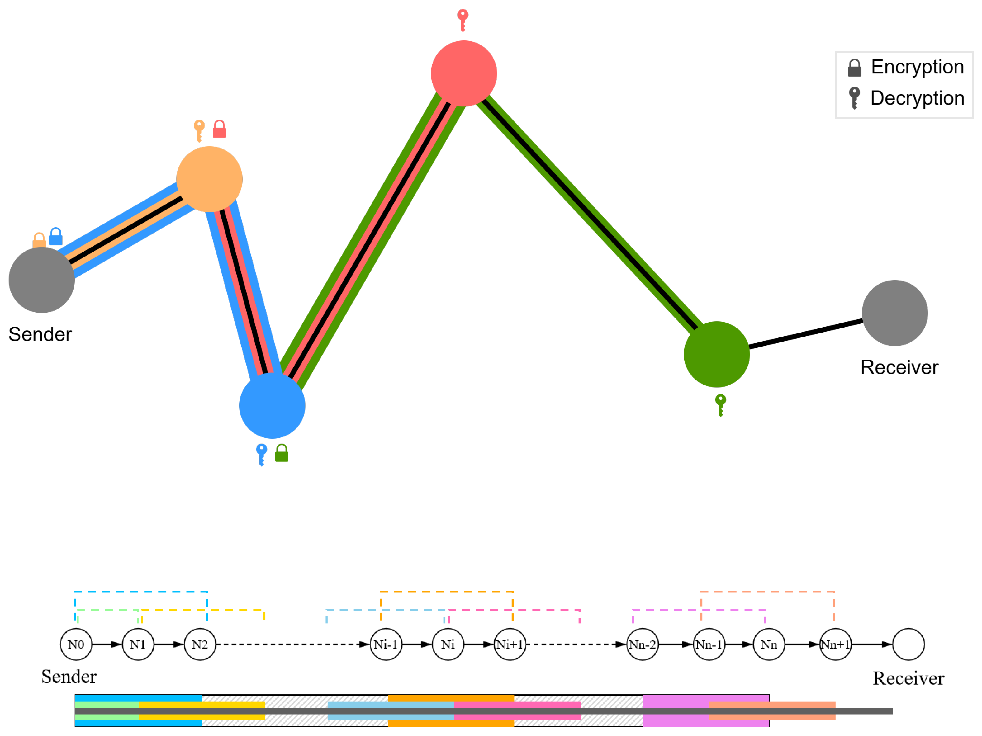 Electronics 14 04439 g001 Electronics 14 04439 g001