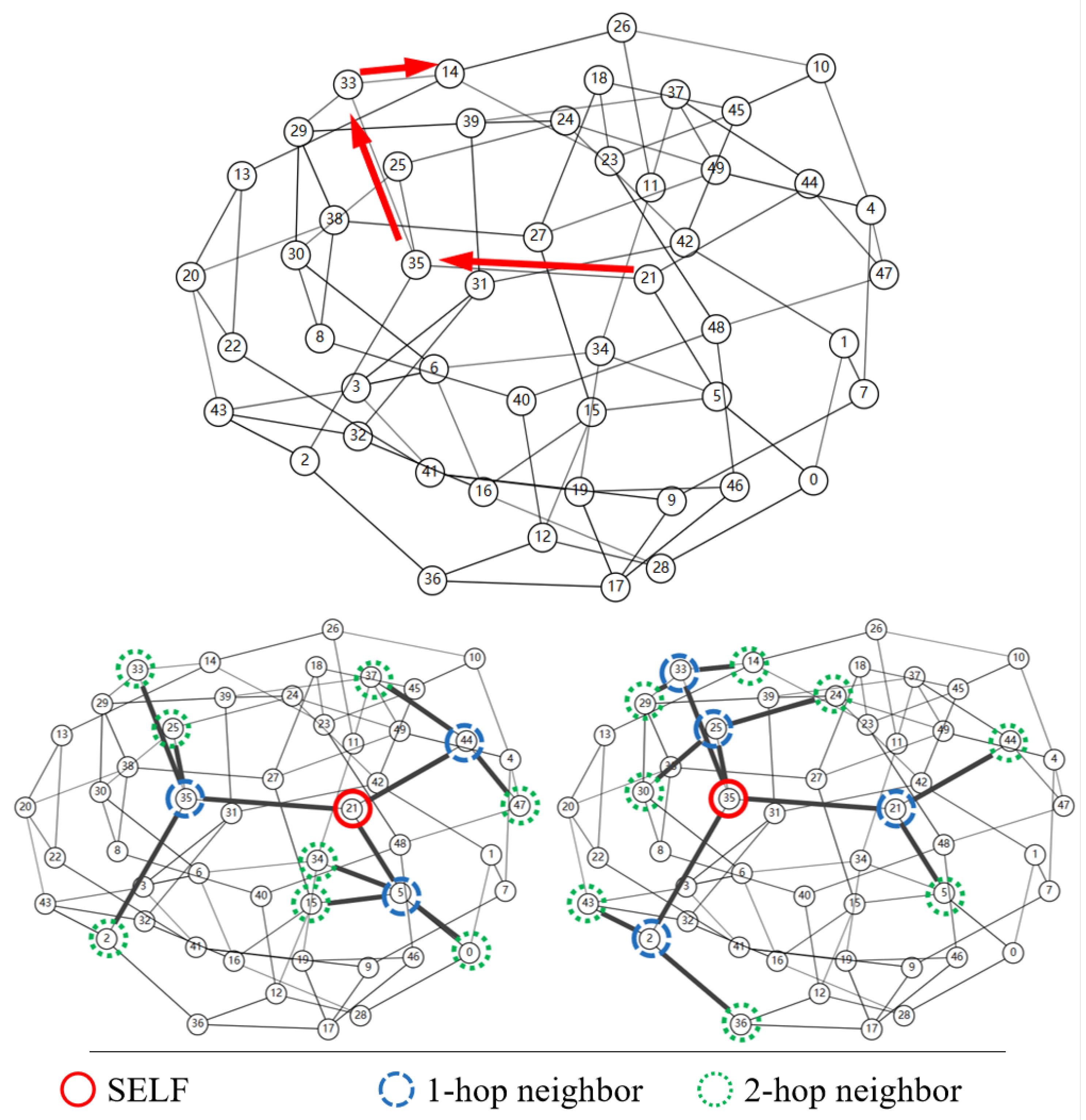 Electronics 14 04439 g002 Electronics 14 04439 g002