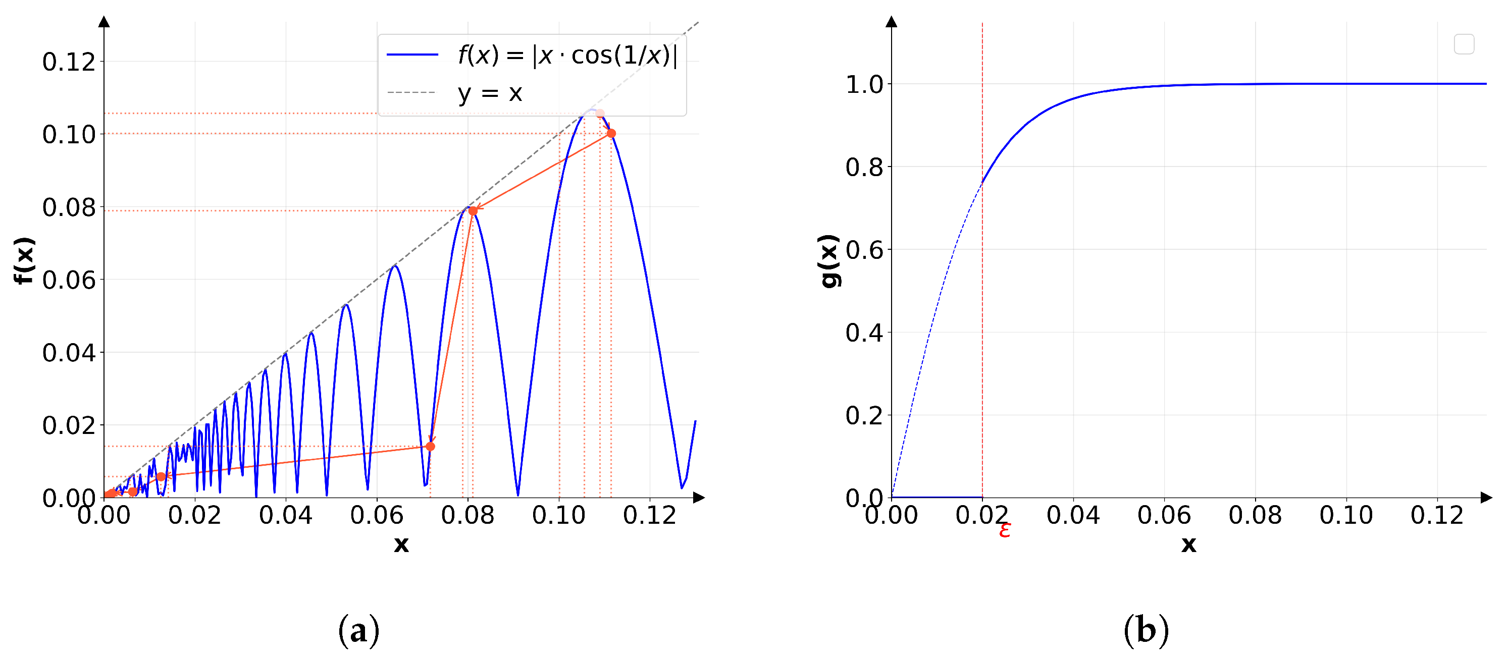 Electronics 14 04439 g004 Electronics 14 04439 g004