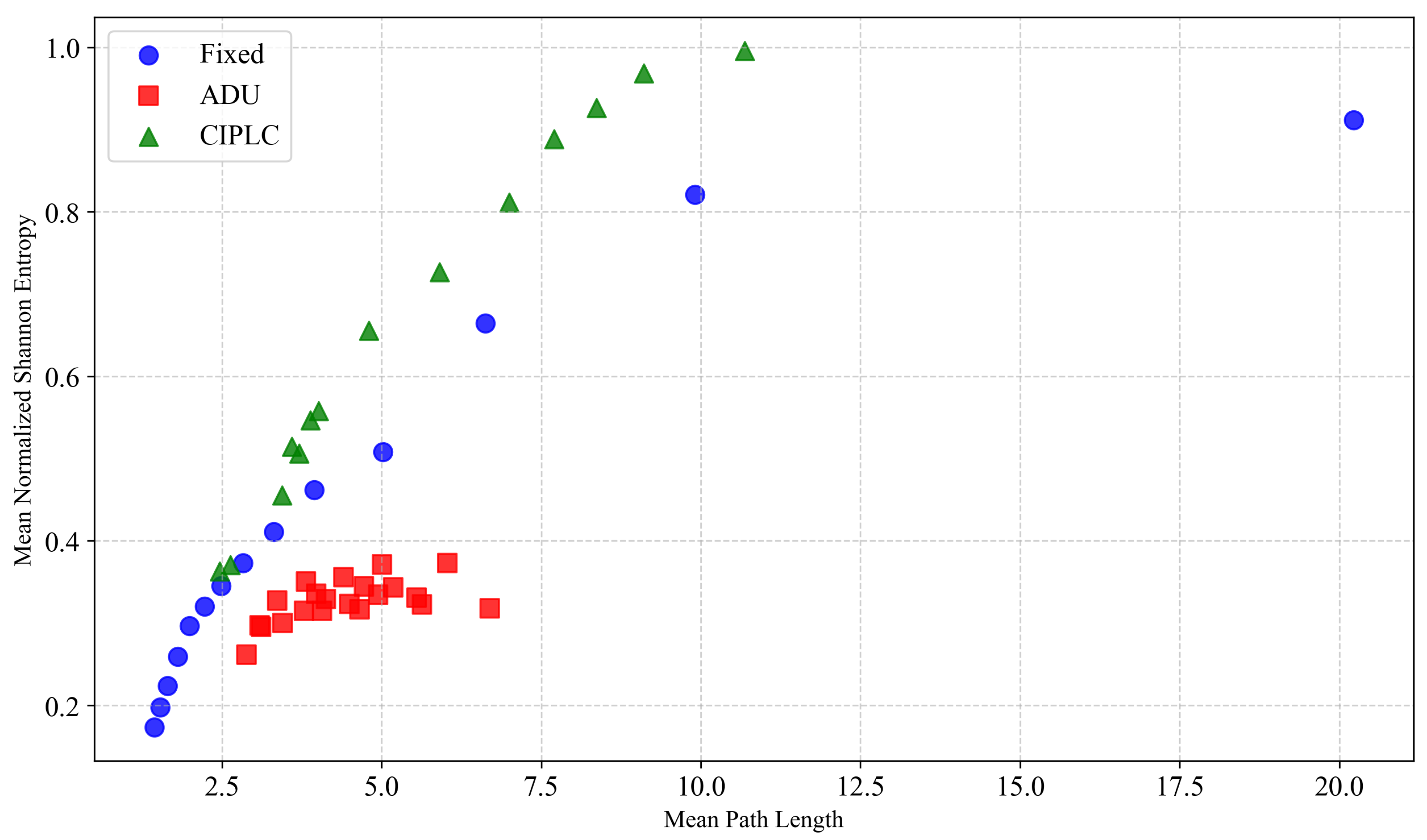 Electronics 14 04439 g006 Electronics 14 04439 g006