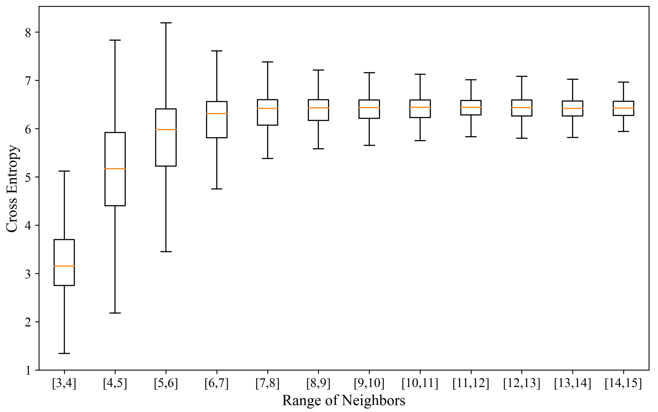 Electronics 14 04439 g008 Electronics 14 04439 g008