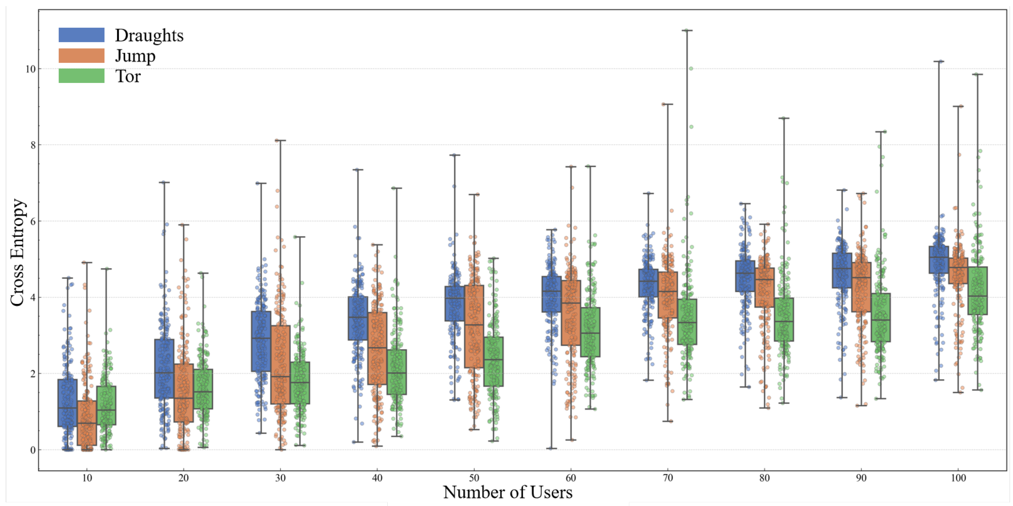 Electronics 14 04439 g009 Electronics 14 04439 g009