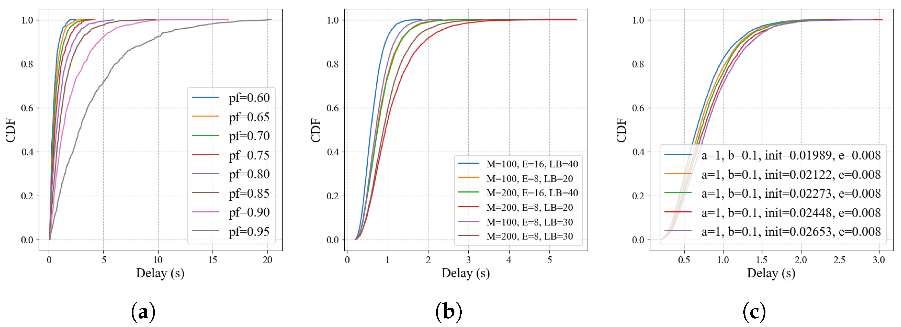 Electronics 14 04439 g010 Electronics 14 04439 g010