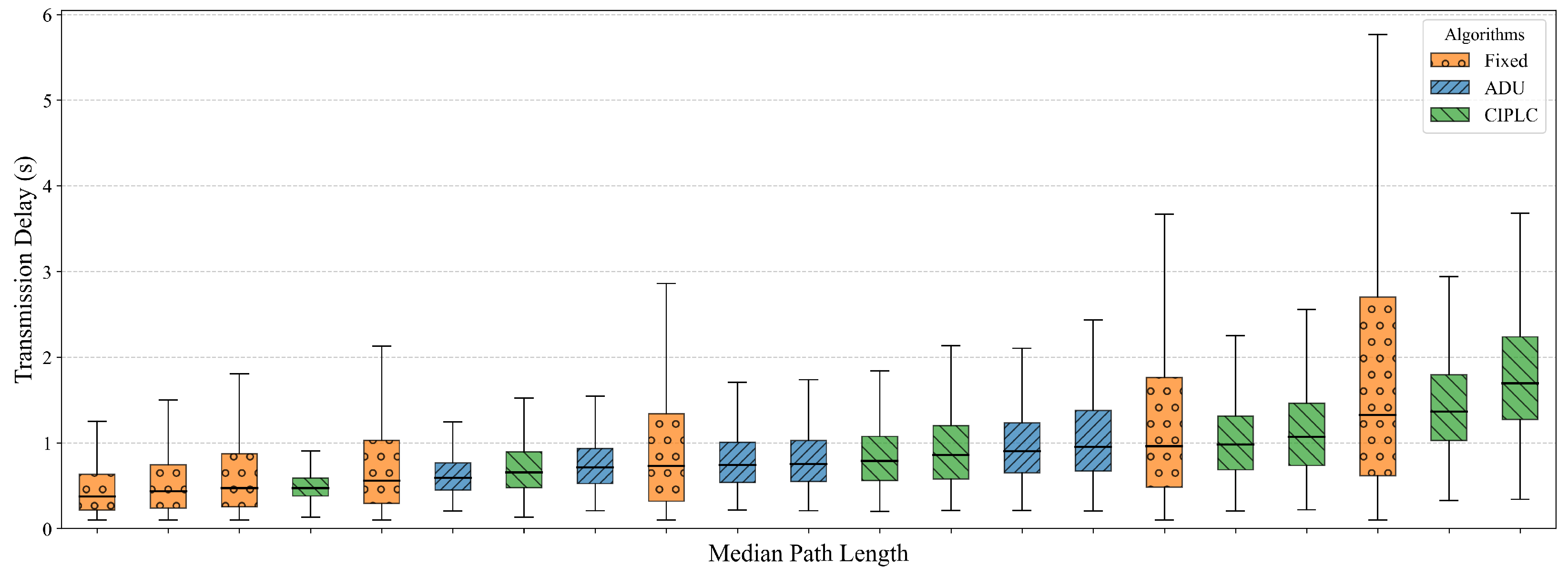 Electronics 14 04439 g011 Electronics 14 04439 g011