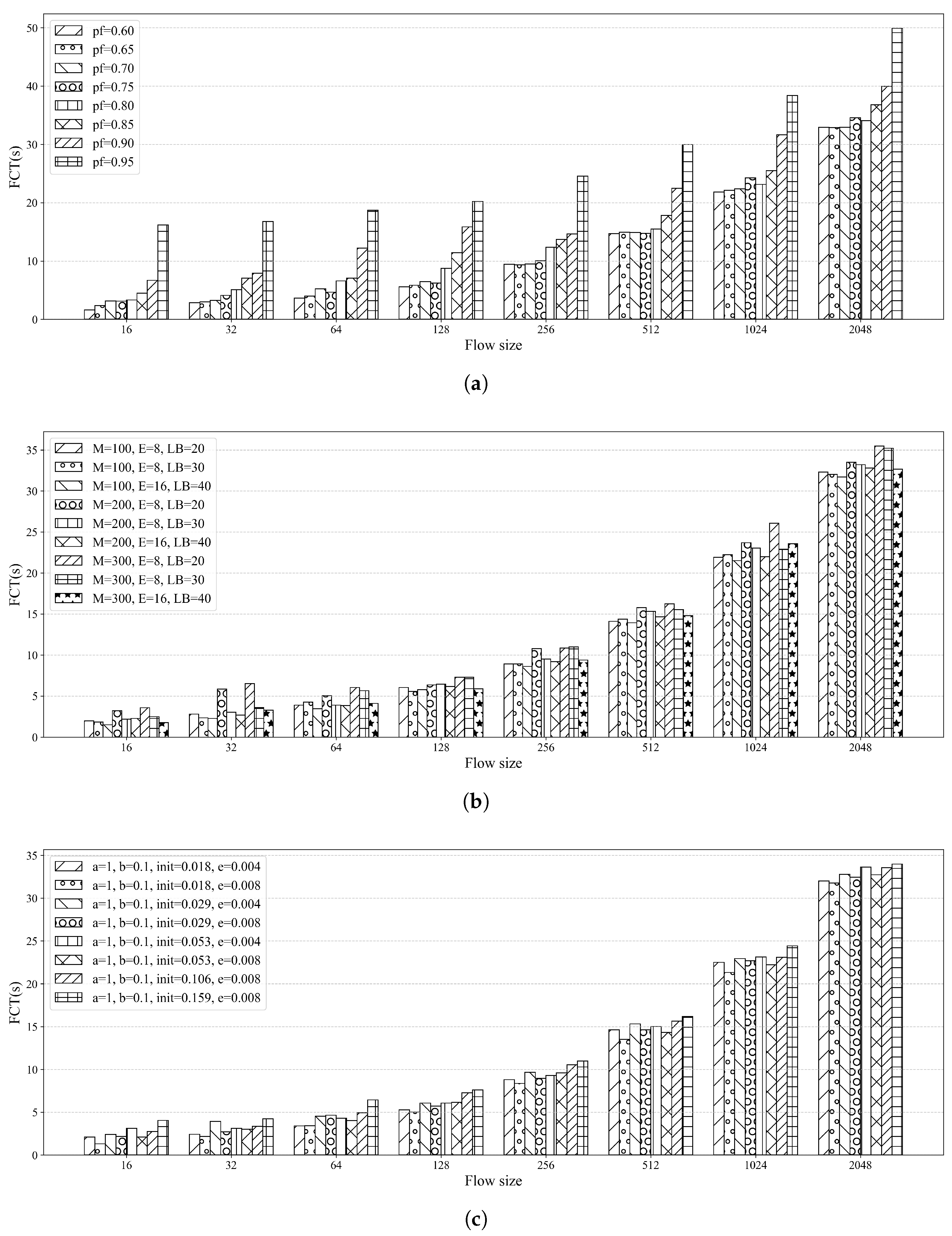 Electronics 14 04439 g013 Electronics 14 04439 g013