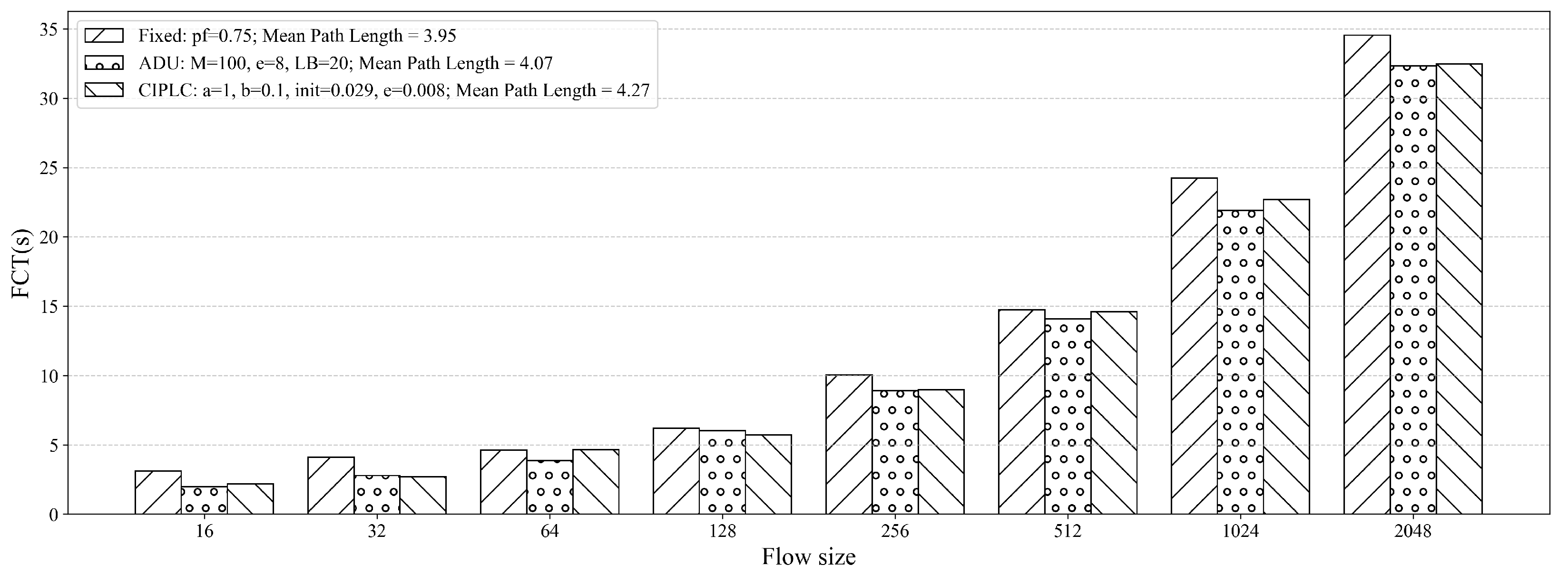 Electronics 14 04439 g014 Electronics 14 04439 g014