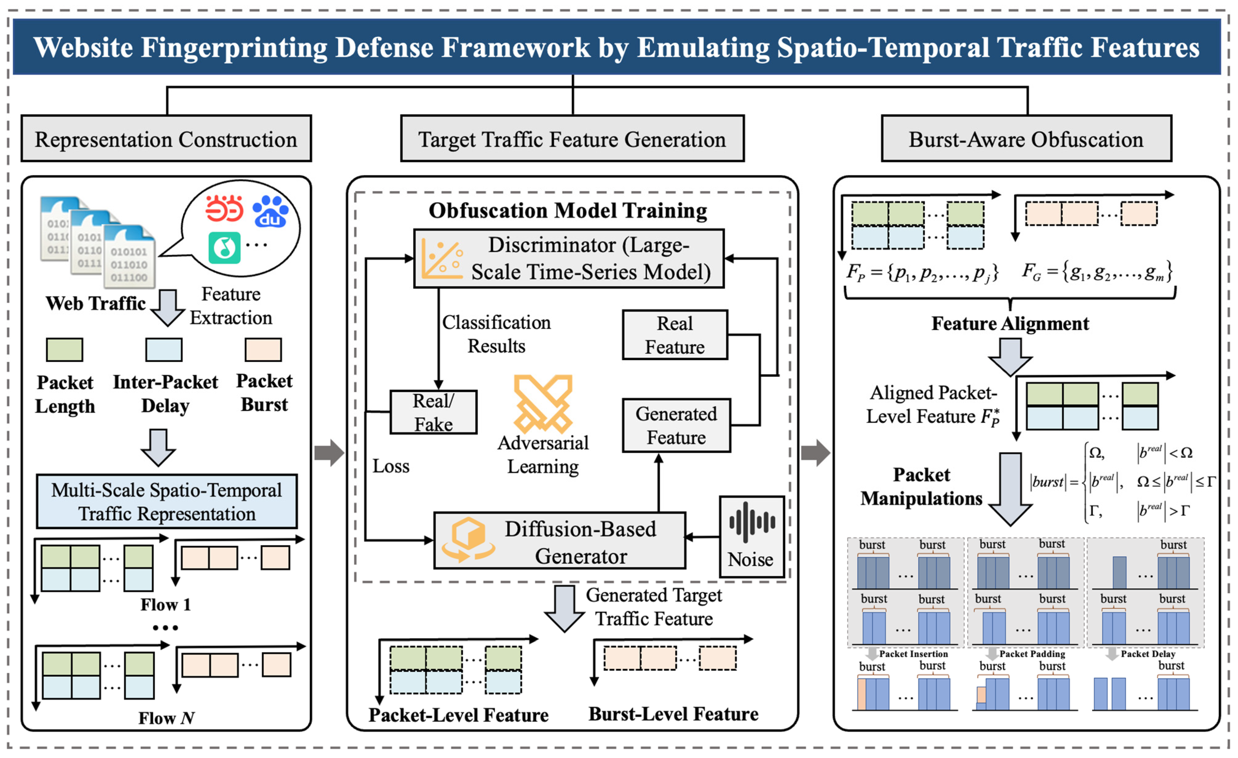 Electronics 14 04441 g002
