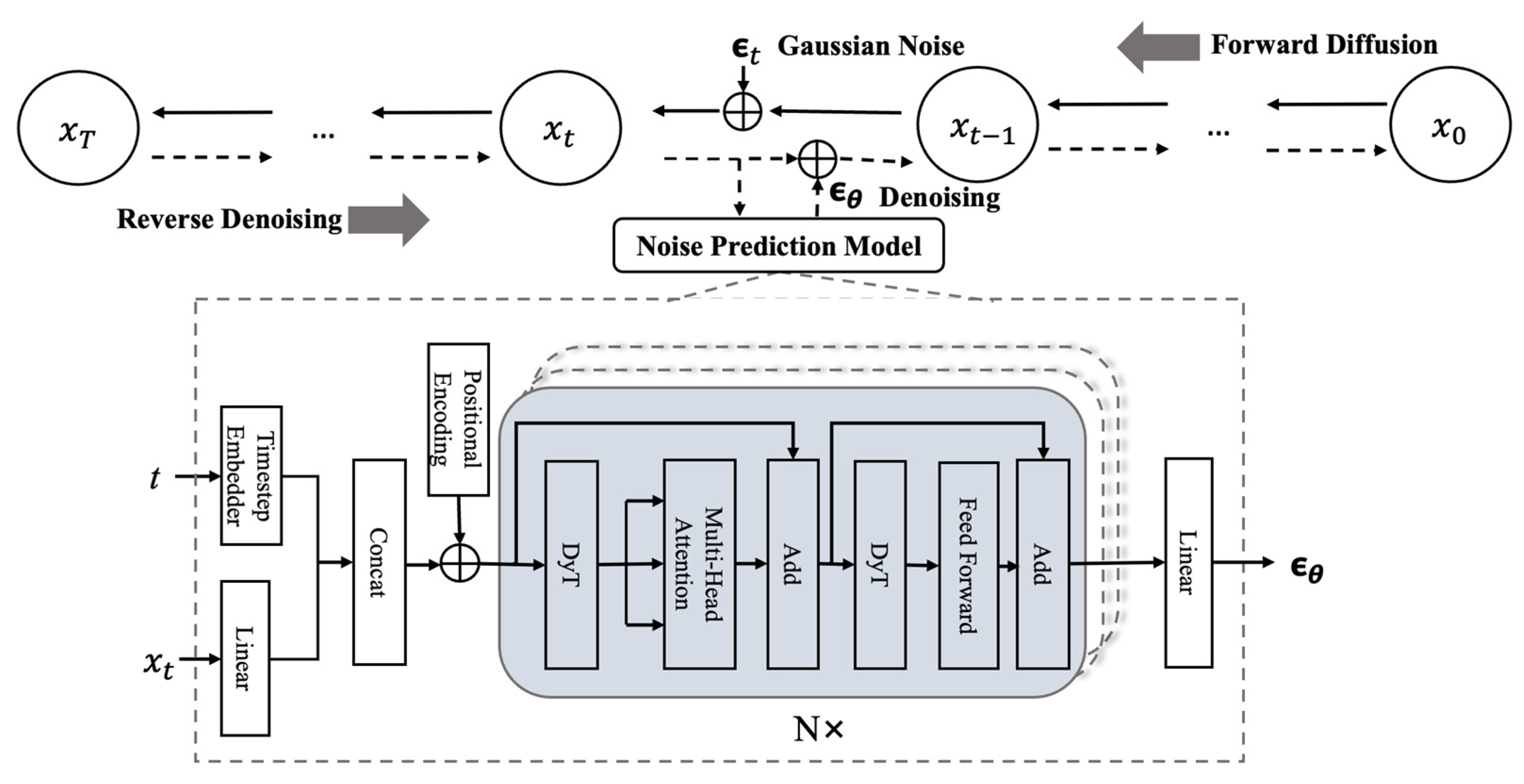 Electronics 14 04441 g003