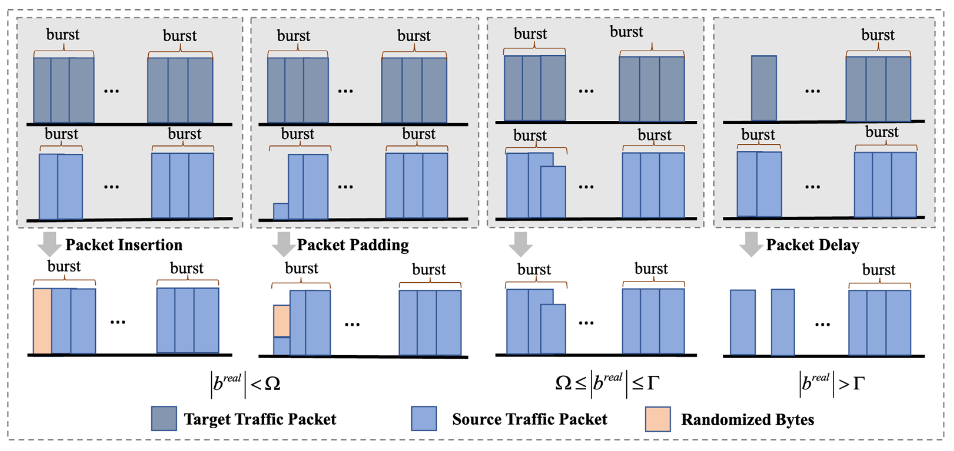 Electronics 14 04441 g005