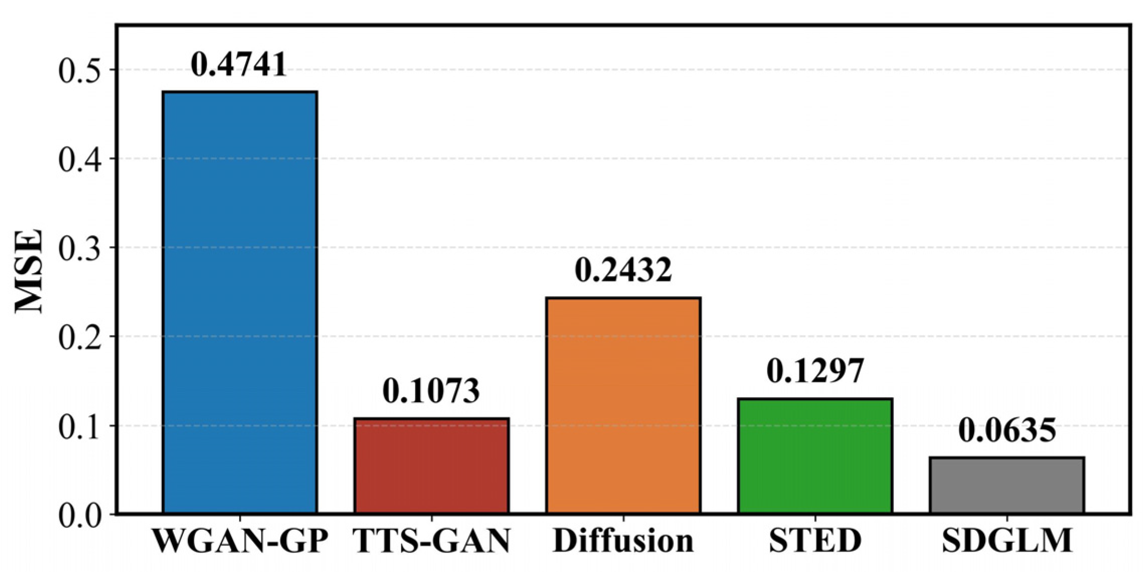 Electronics 14 04441 g006