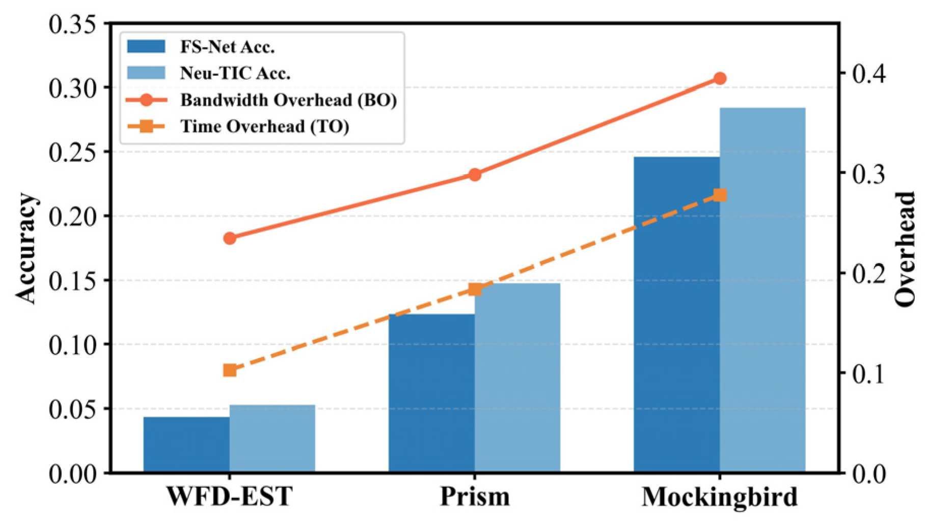 Electronics 14 04441 g011