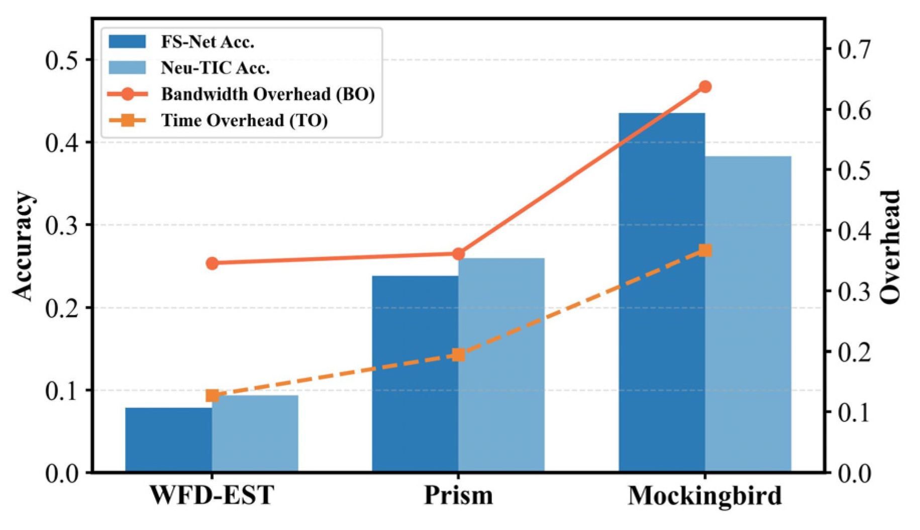 Electronics 14 04441 g012