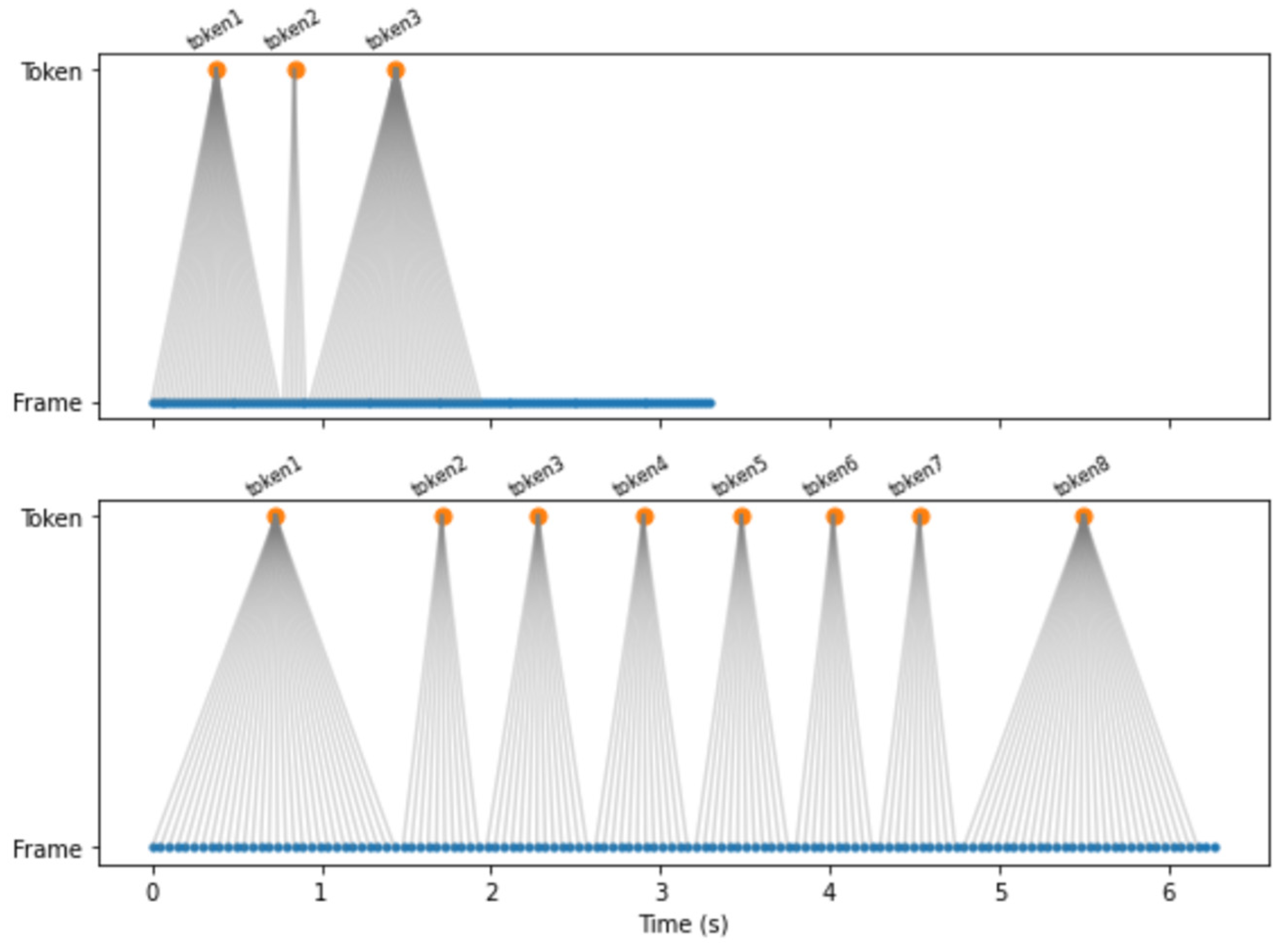 Electronics 14 04444 g002 Electronics 14 04444 g002