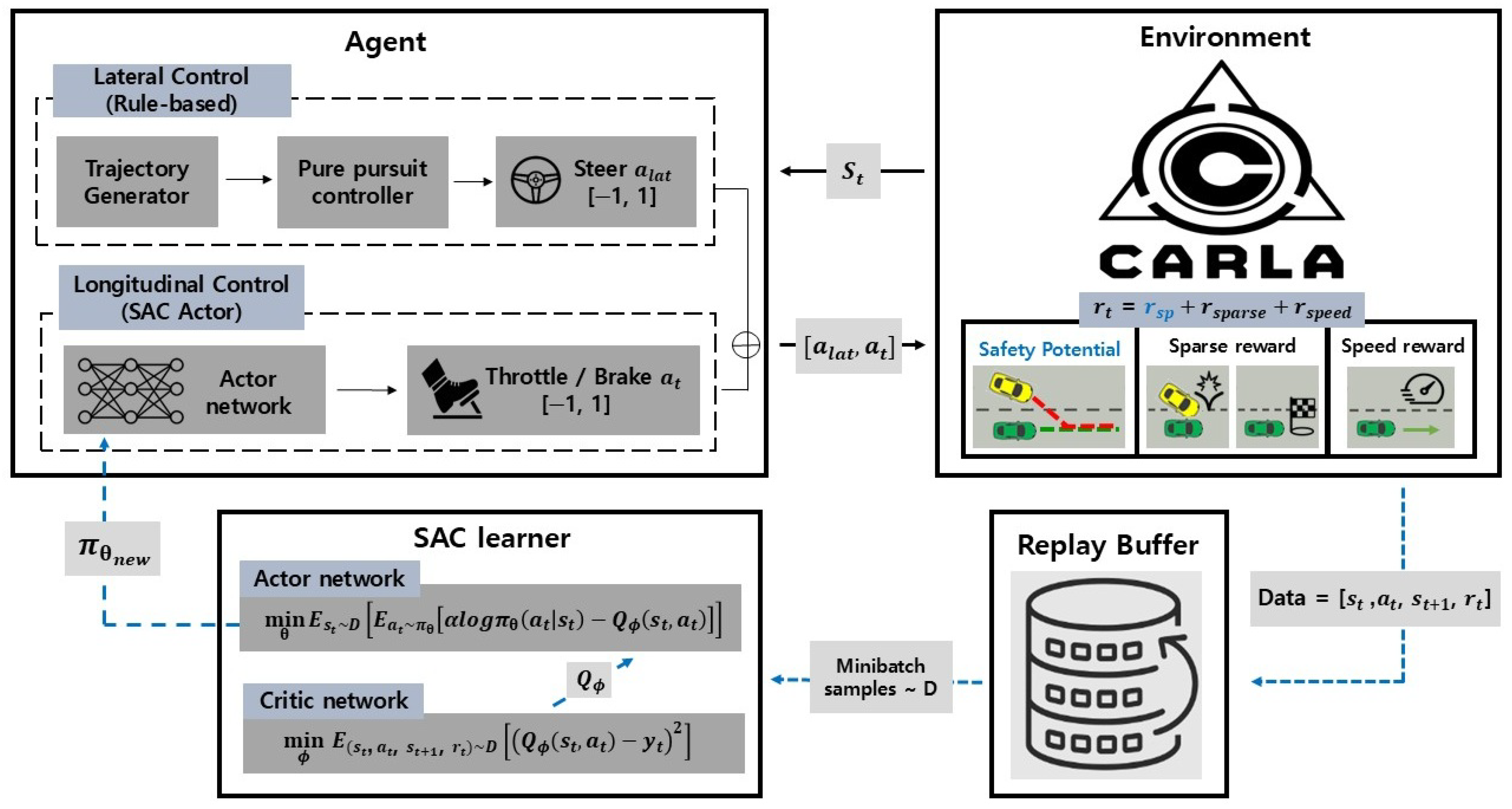 Electronics 14 04446 g002