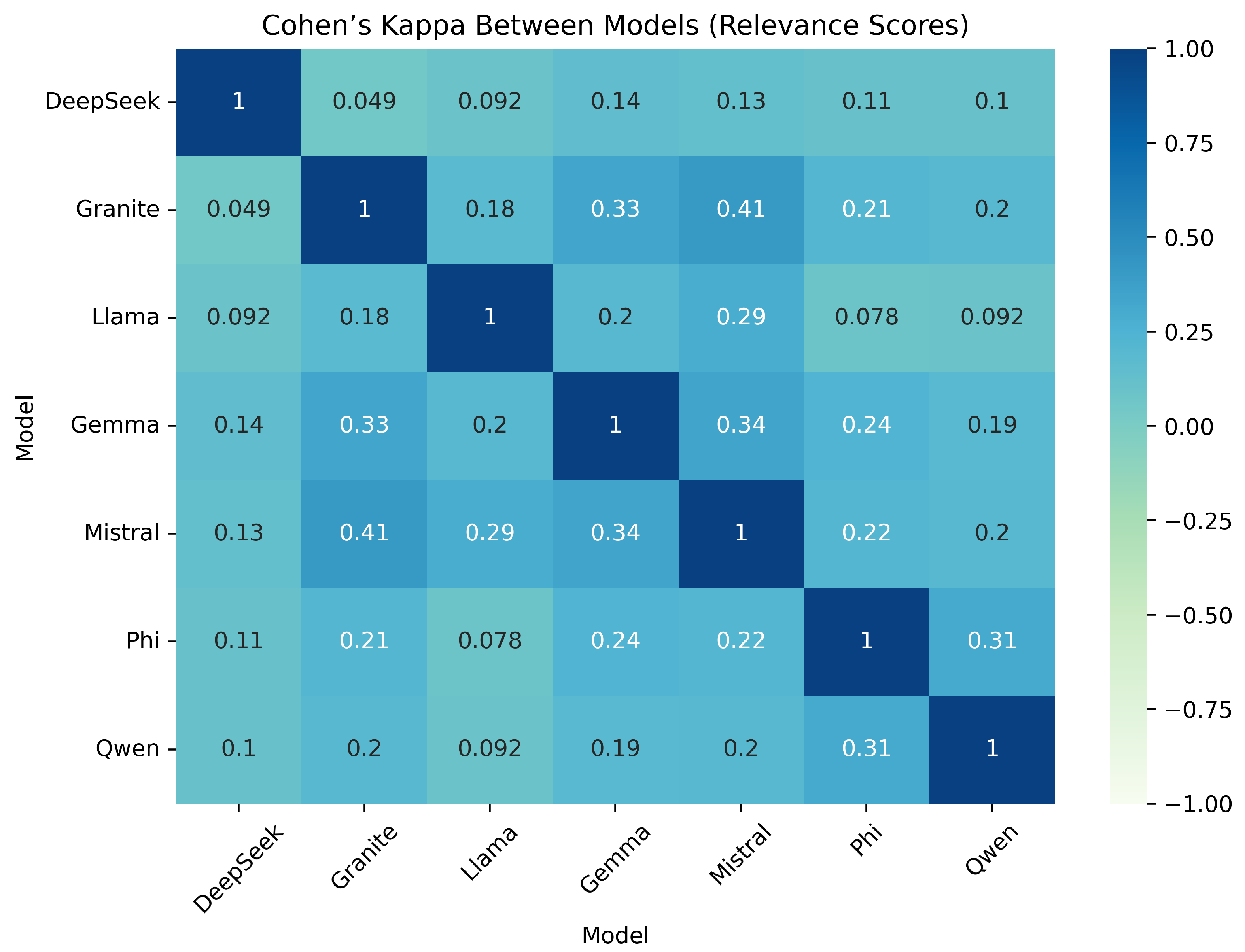 Electronics 14 04448 g002 Electronics 14 04448 g002
