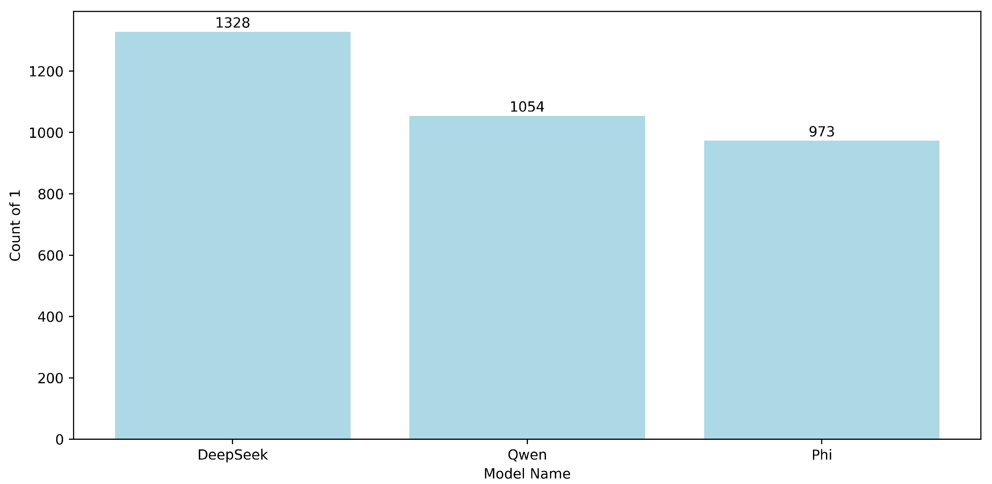 Electronics 14 04448 g003 Electronics 14 04448 g003