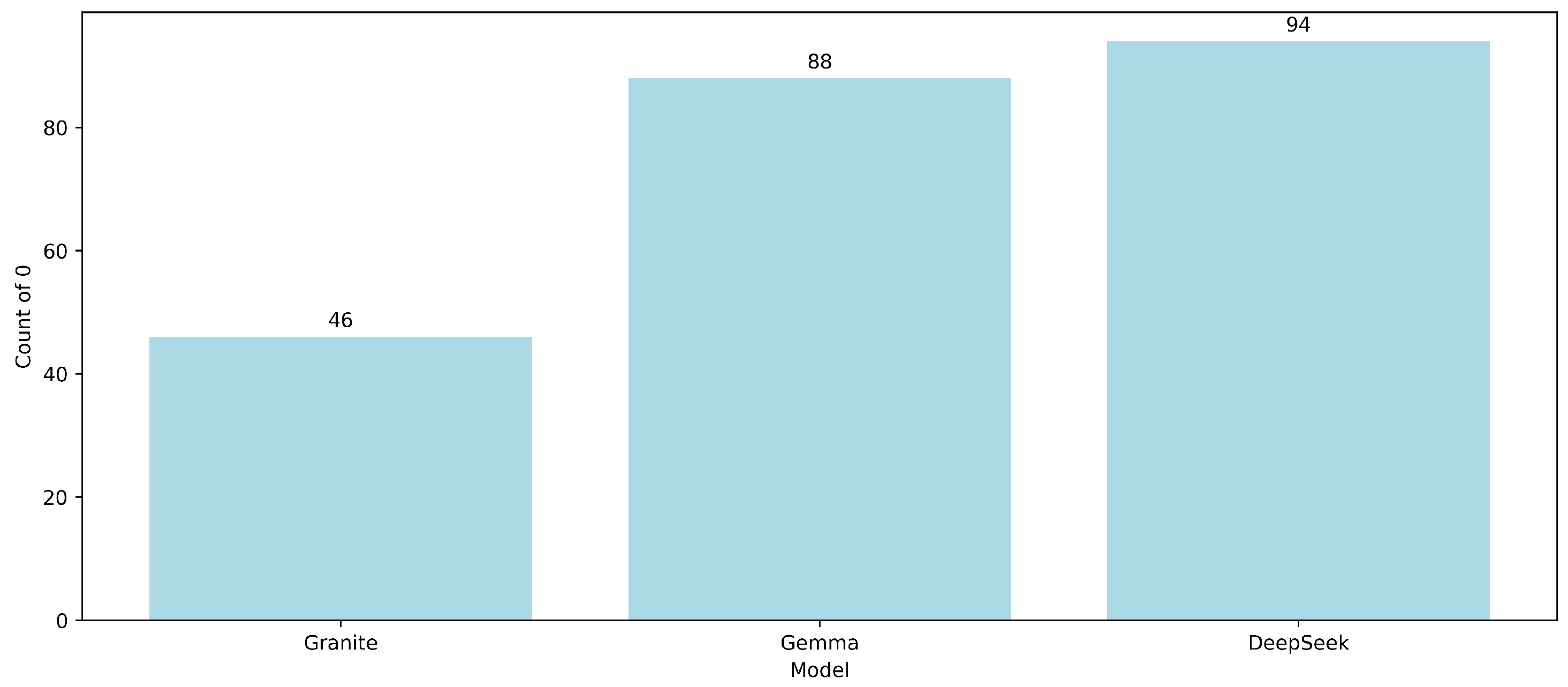 Electronics 14 04448 g004 Electronics 14 04448 g004