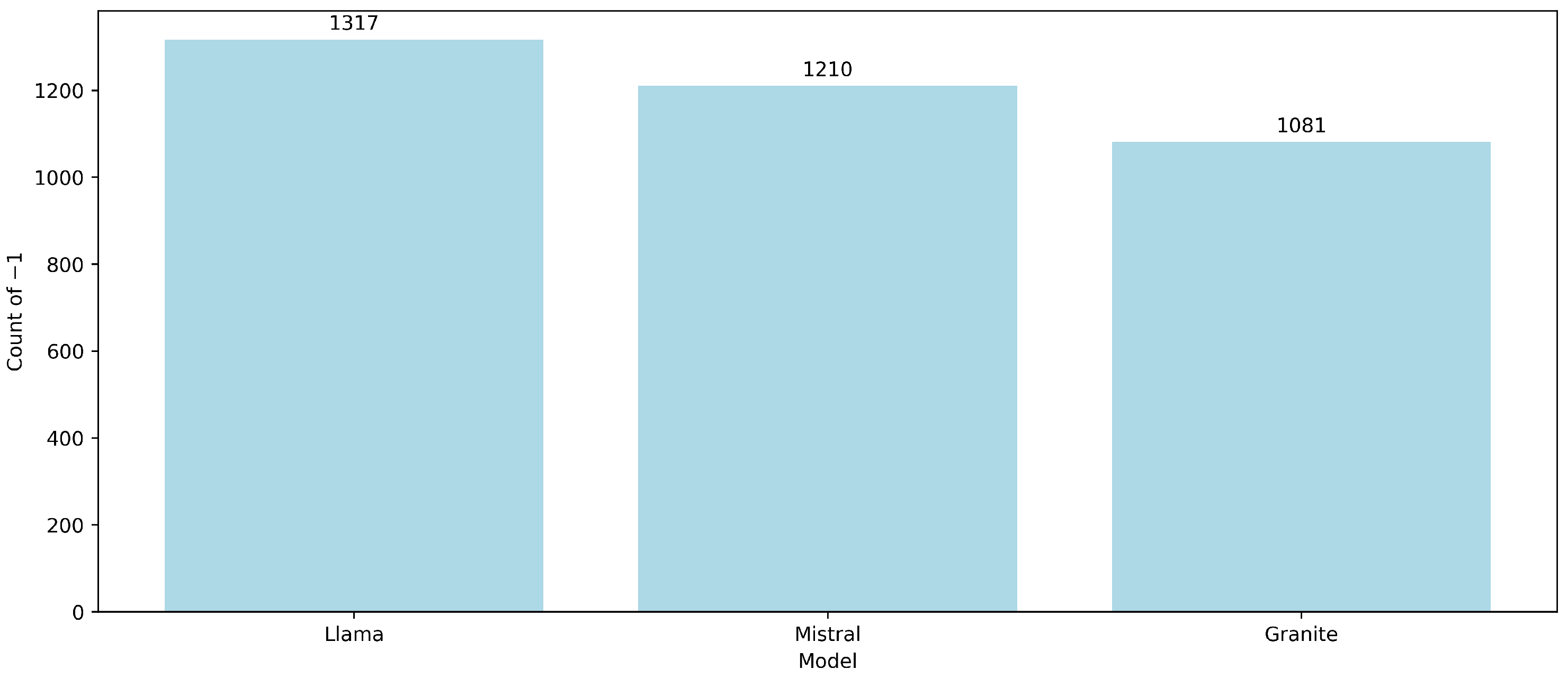 Electronics 14 04448 g005 Electronics 14 04448 g005