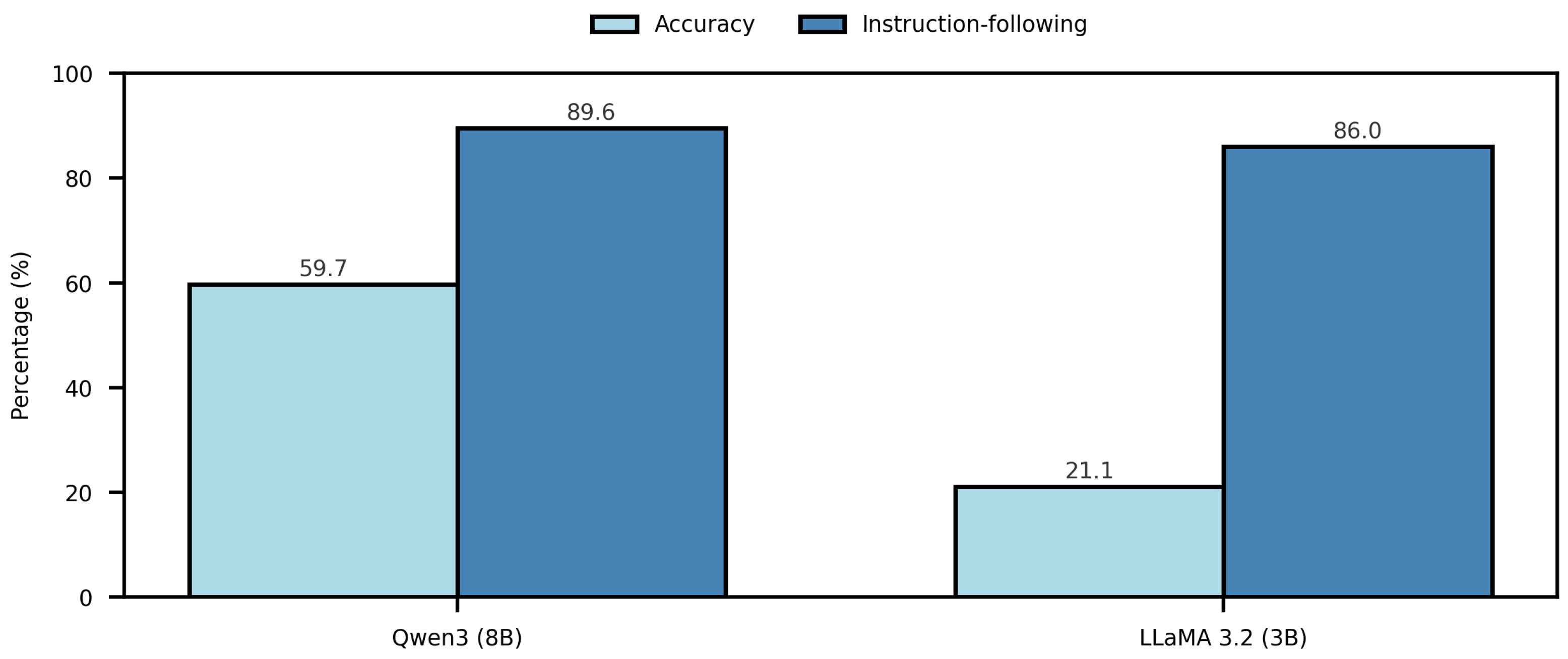Electronics 14 04448 g007 Electronics 14 04448 g007