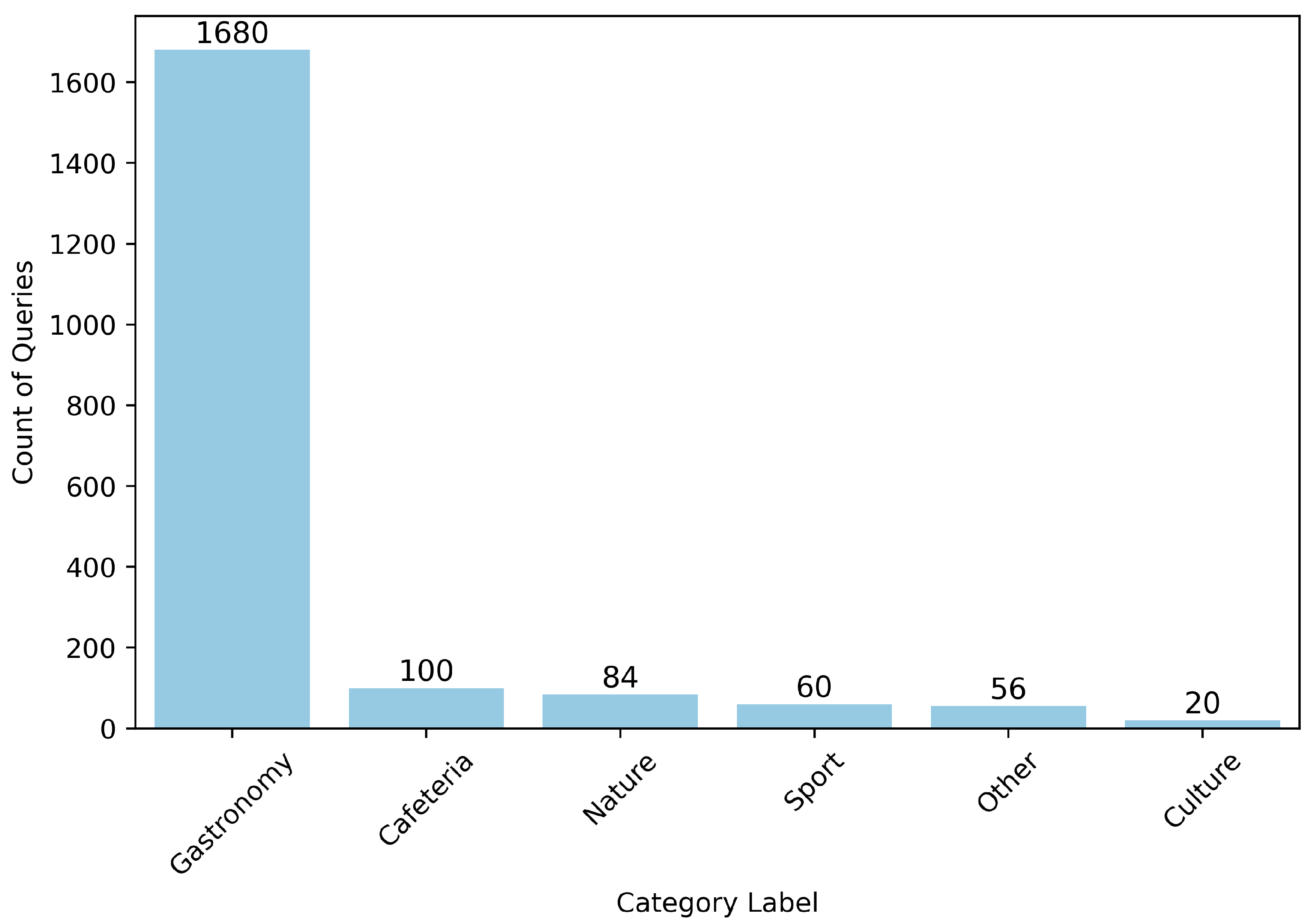 Electronics 14 04448 g008 Electronics 14 04448 g008