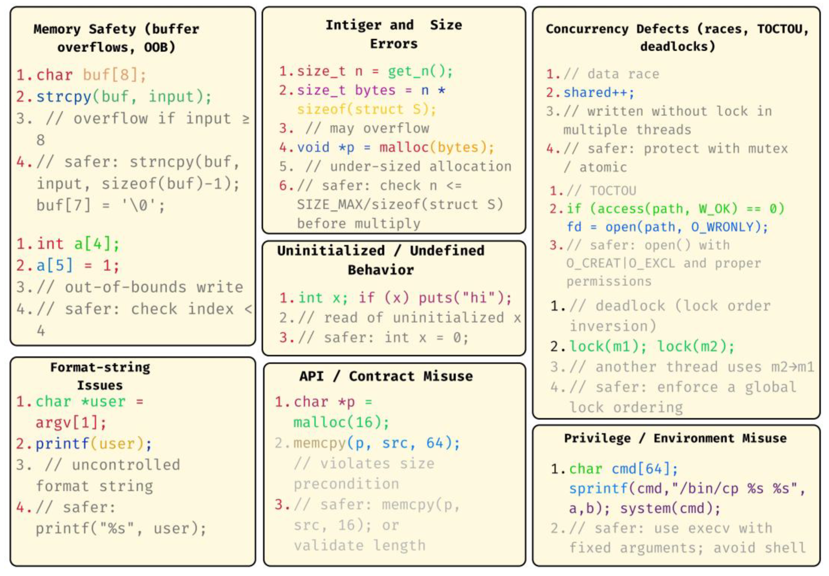 Electronics 14 04449 g004