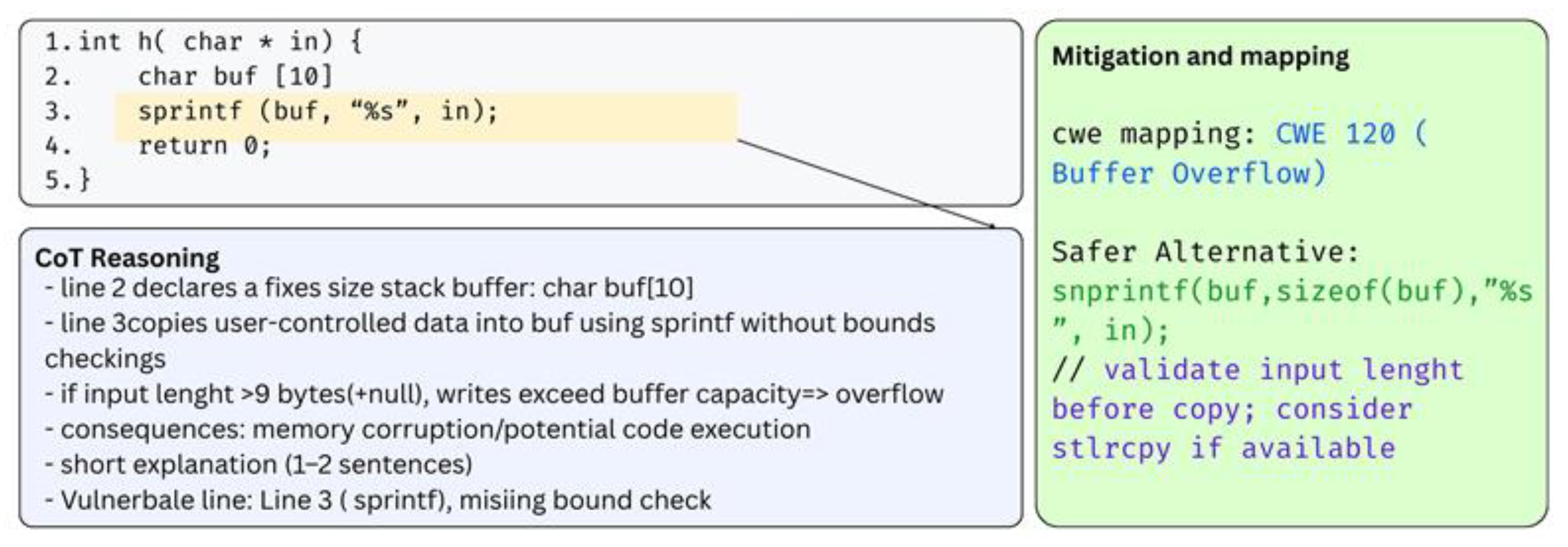 Electronics 14 04449 g010