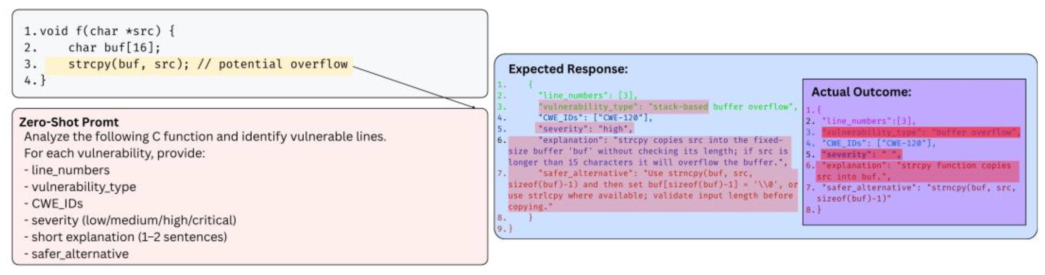 Electronics 14 04449 g011