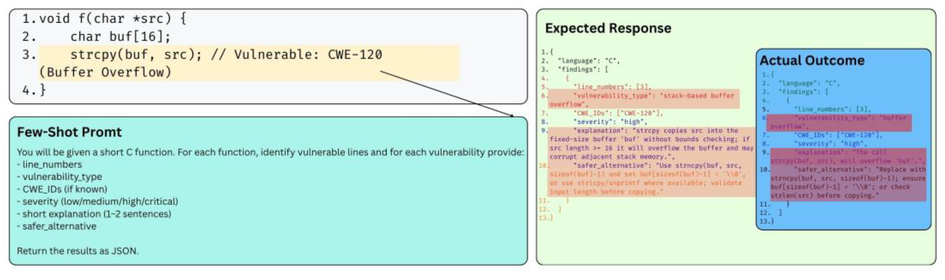 Electronics 14 04449 g012