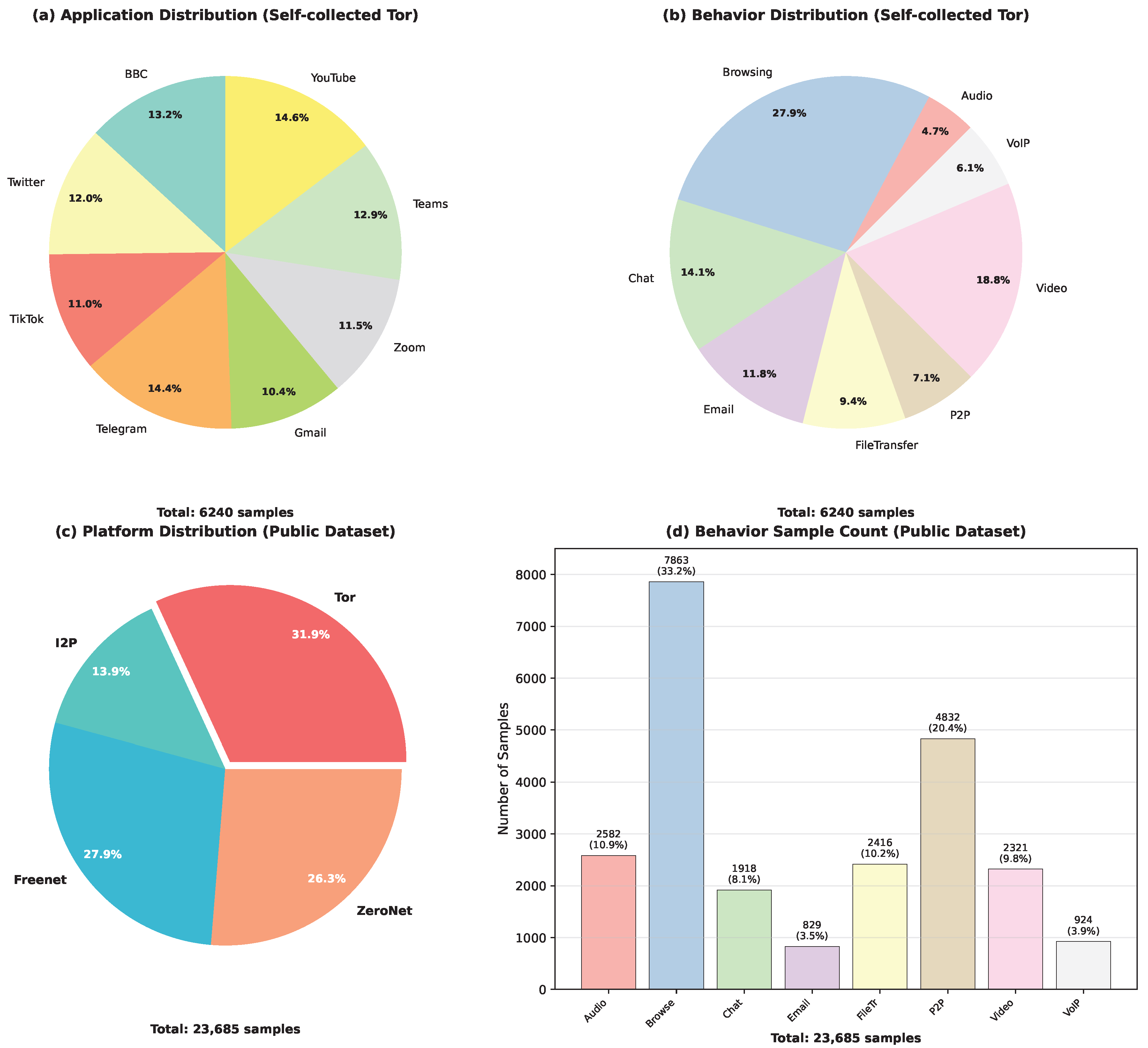 Electronics 14 04457 g006