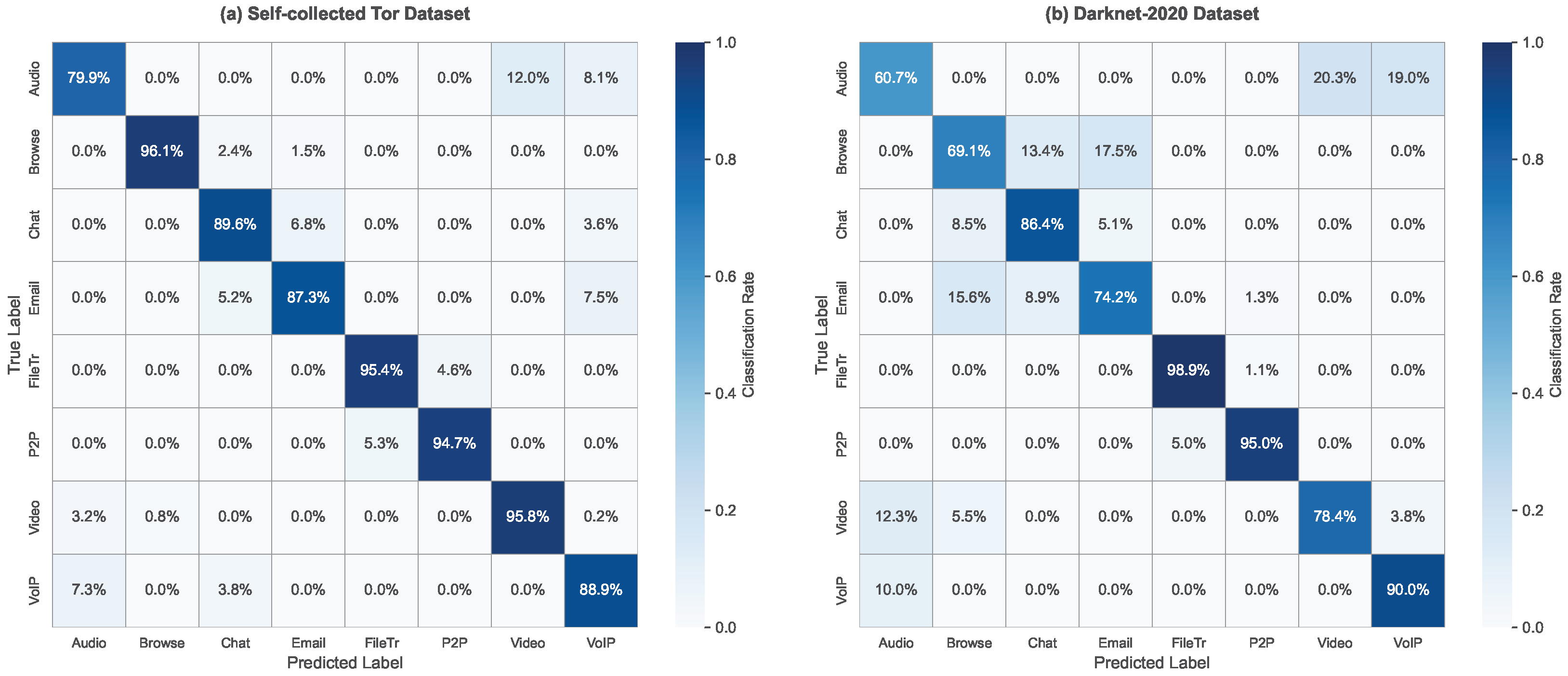Electronics 14 04457 g008