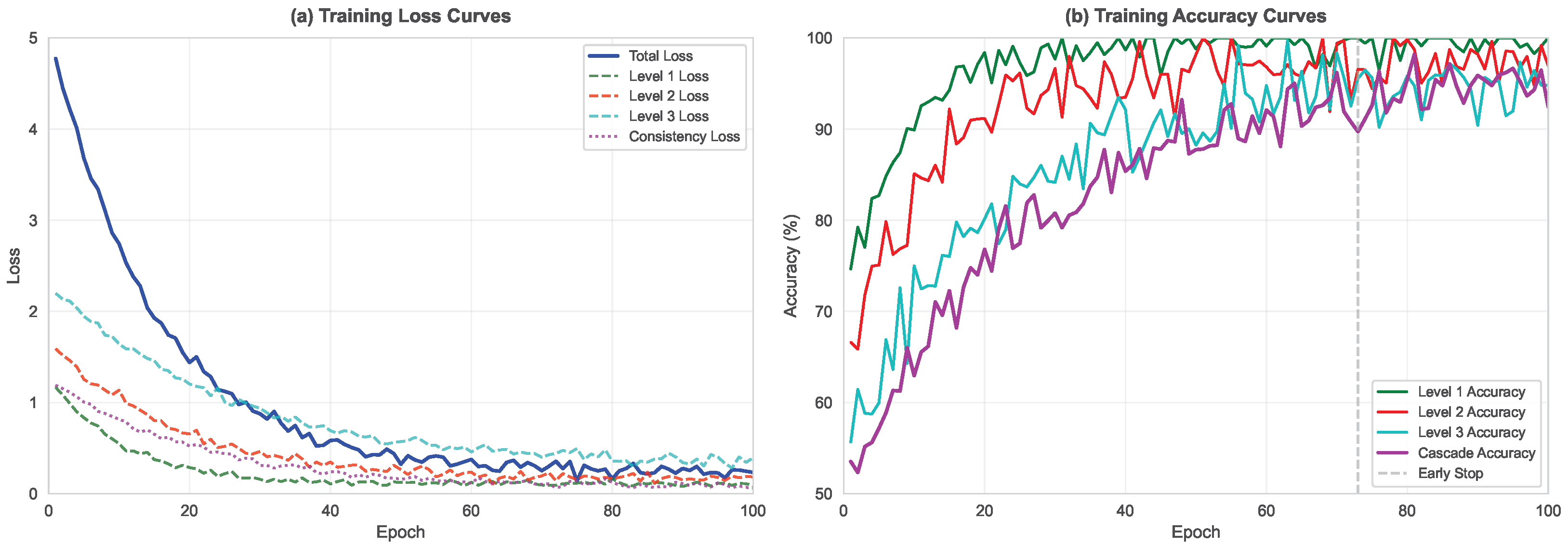 Electronics 14 04457 g009