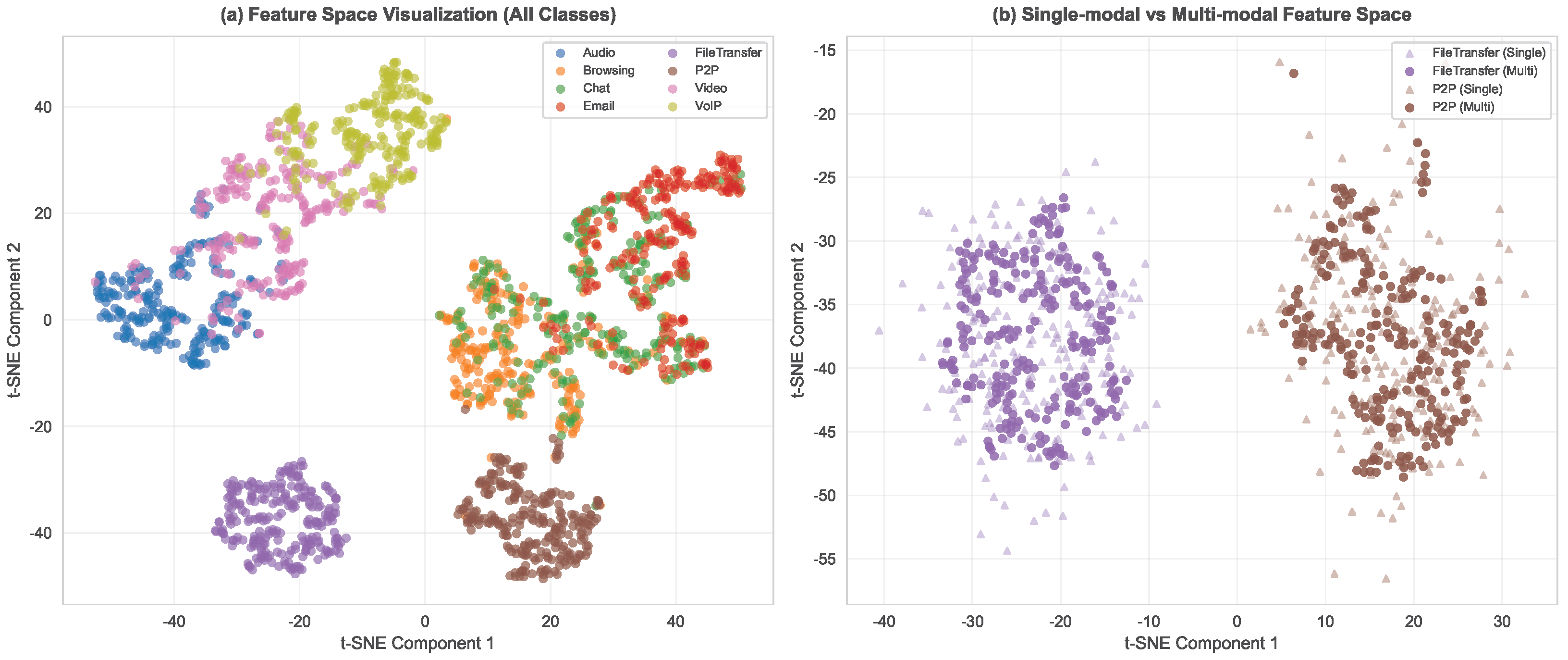 Electronics 14 04457 g010
