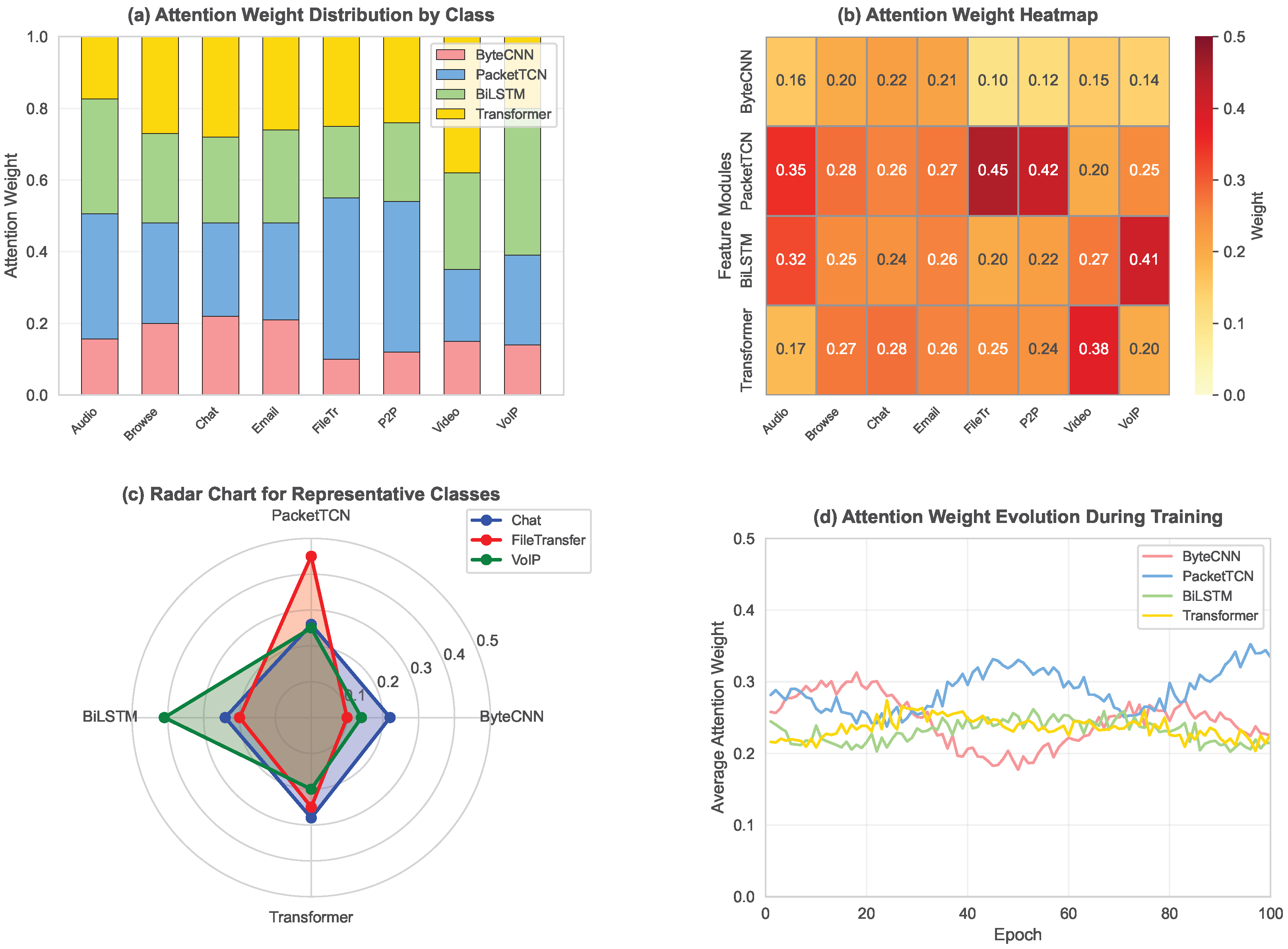 Electronics 14 04457 g011