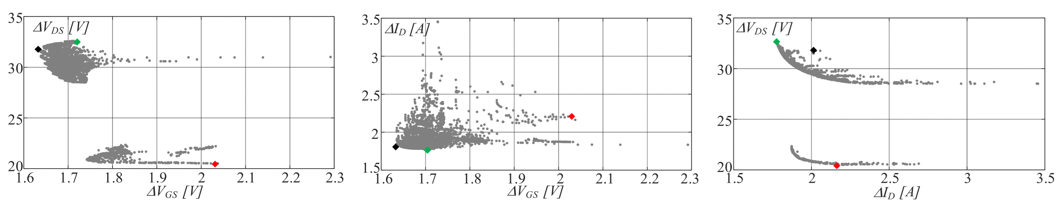 Electronics 14 04458 g006