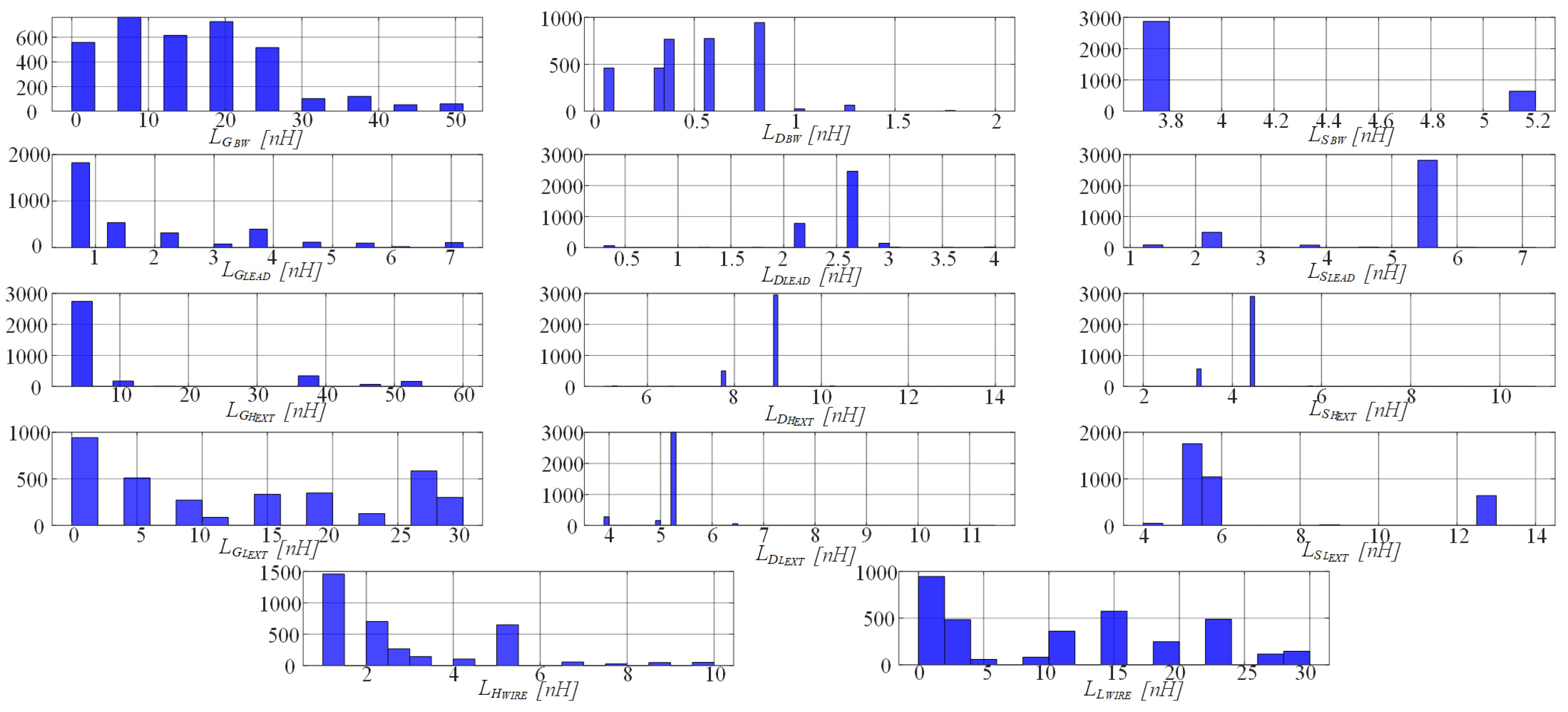 Electronics 14 04458 g007