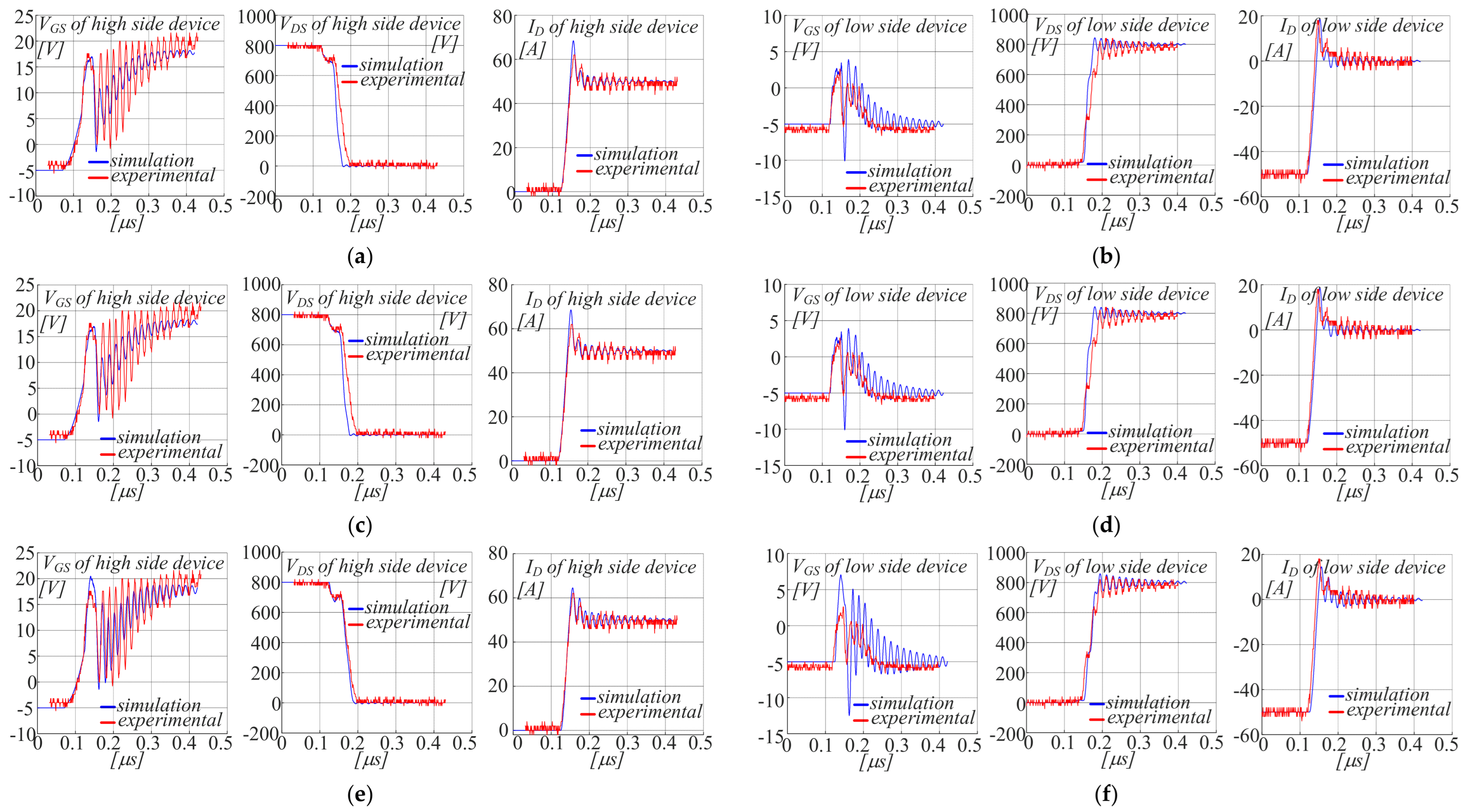 Electronics 14 04458 g008