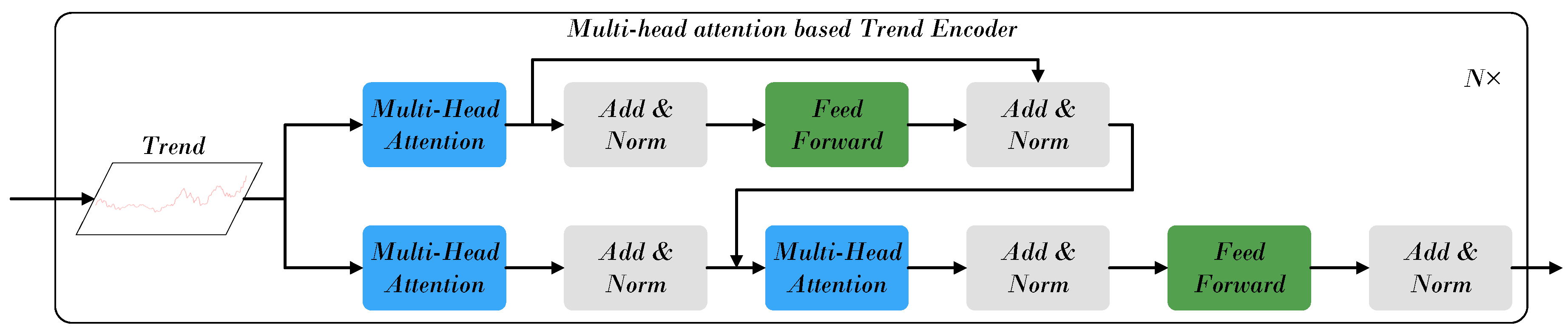 Electronics 14 04459 g002 Electronics 14 04459 g002