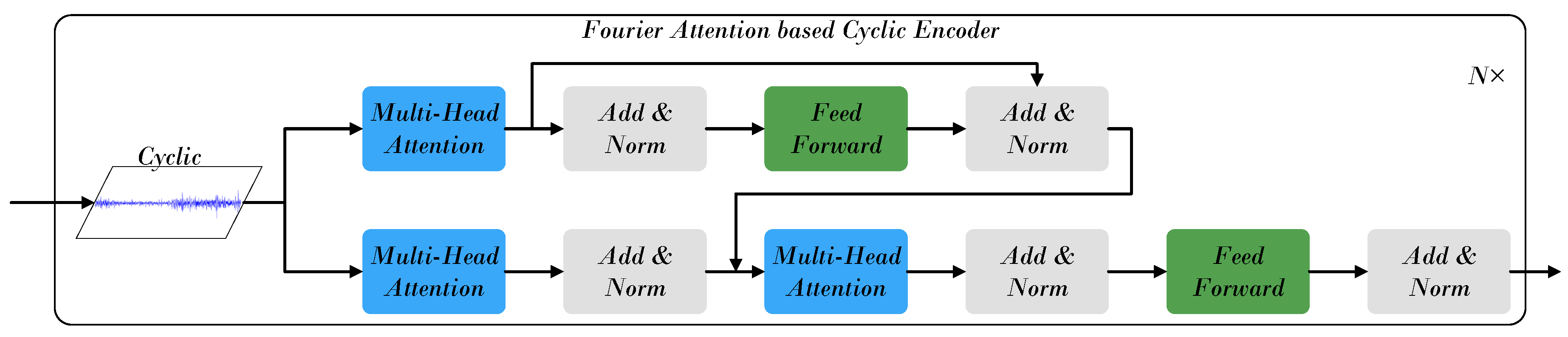 Electronics 14 04459 g003 Electronics 14 04459 g003