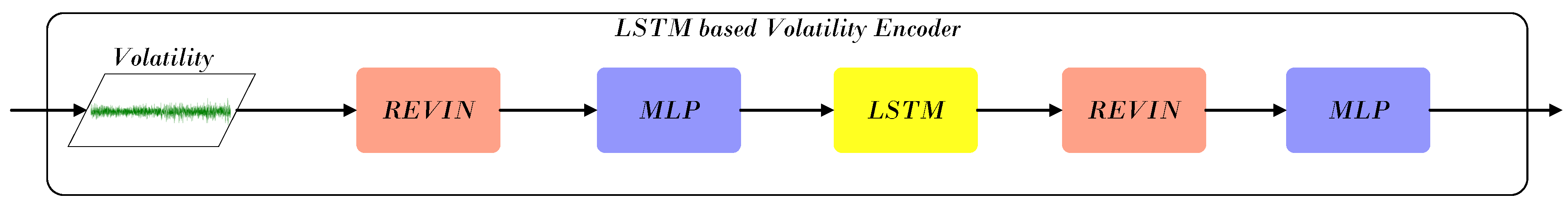 Electronics 14 04459 g004 Electronics 14 04459 g004