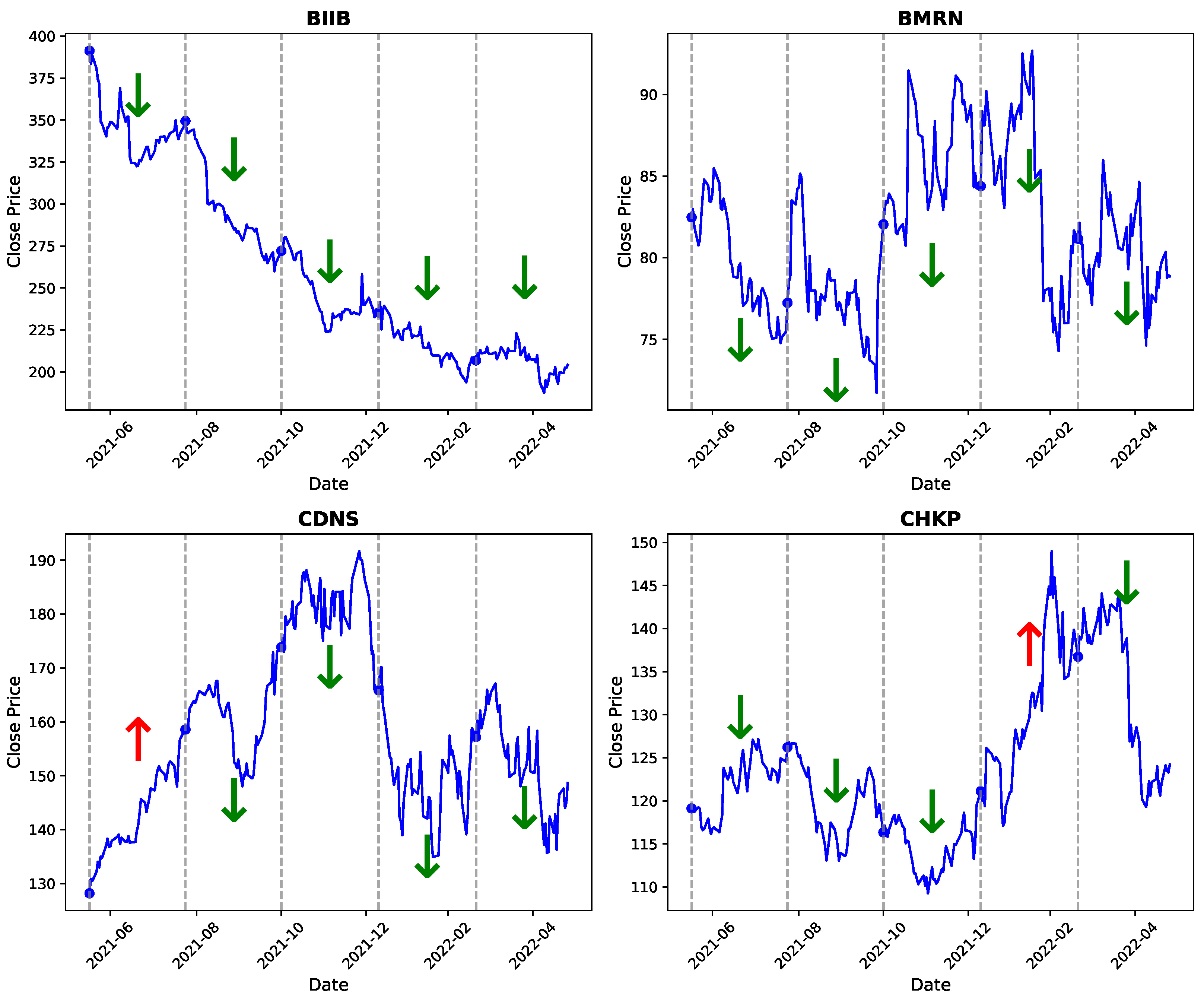 Electronics 14 04459 g005 Electronics 14 04459 g005