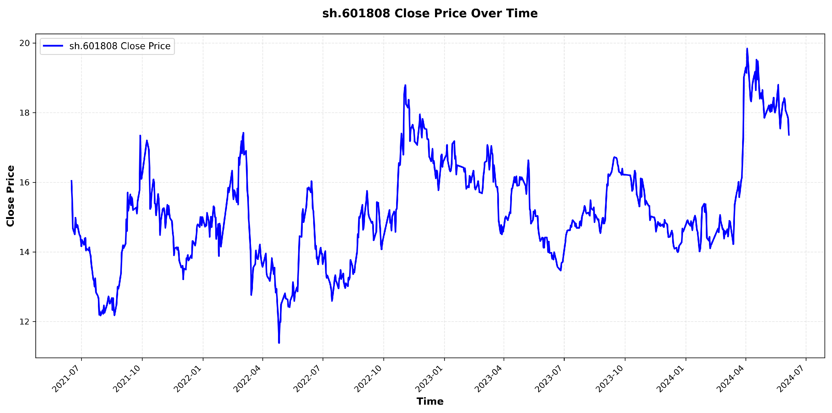 Electronics 14 04459 g007 Electronics 14 04459 g007